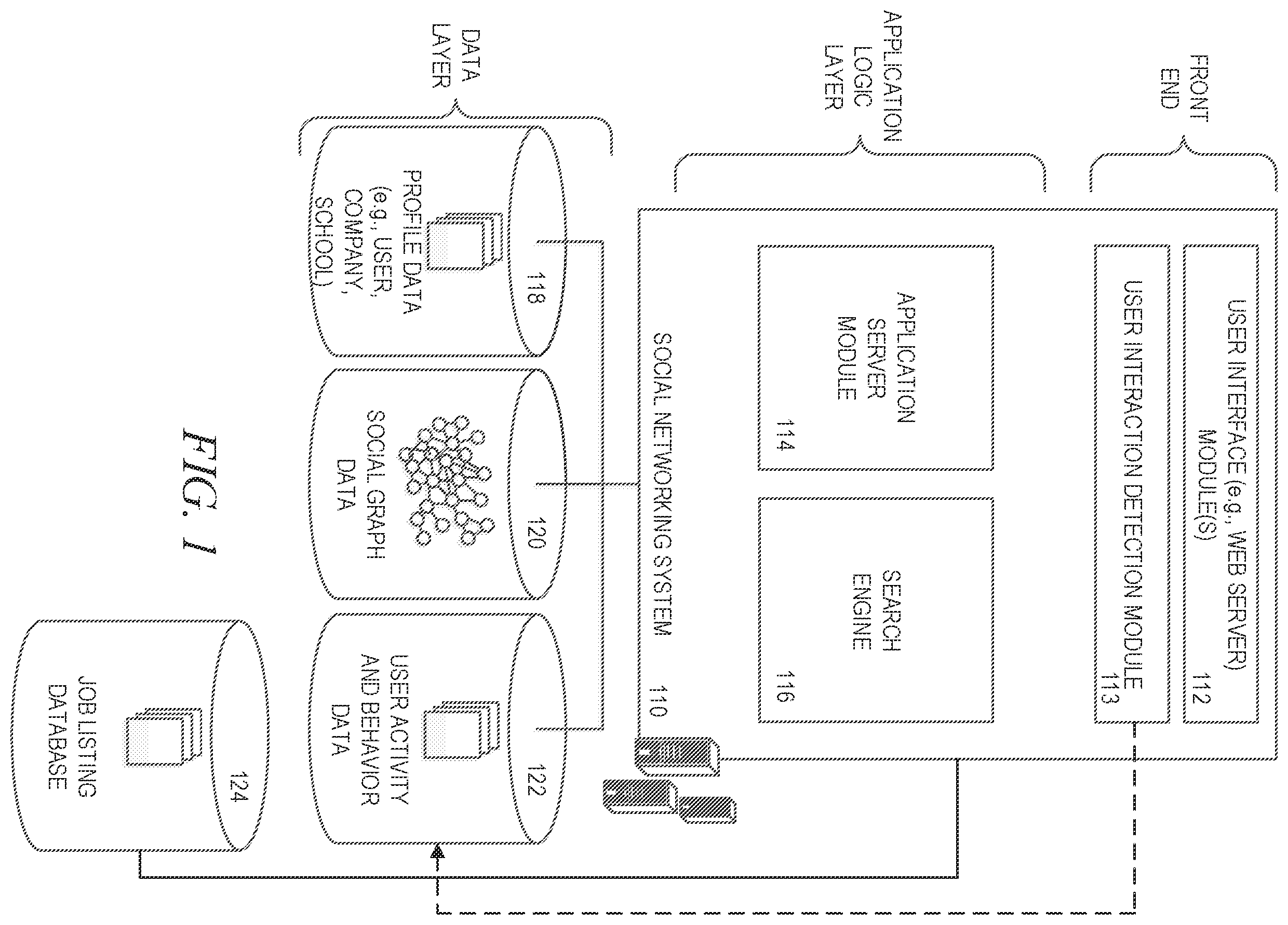 Patent US12361330 — Factorization machine with L-2 norm reduction for machine learned models — Figure 1