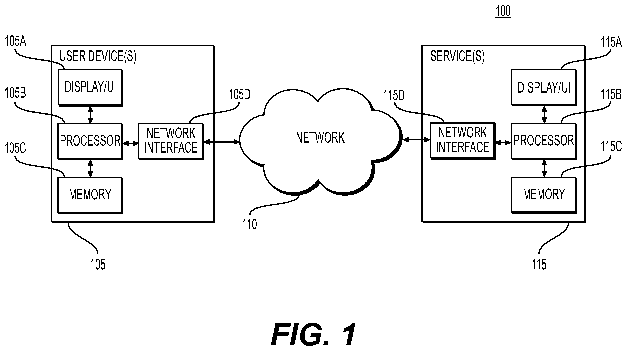 Patent US12361332 — Systems and methods for federated learning optimization via cluster feedback — Figure 1