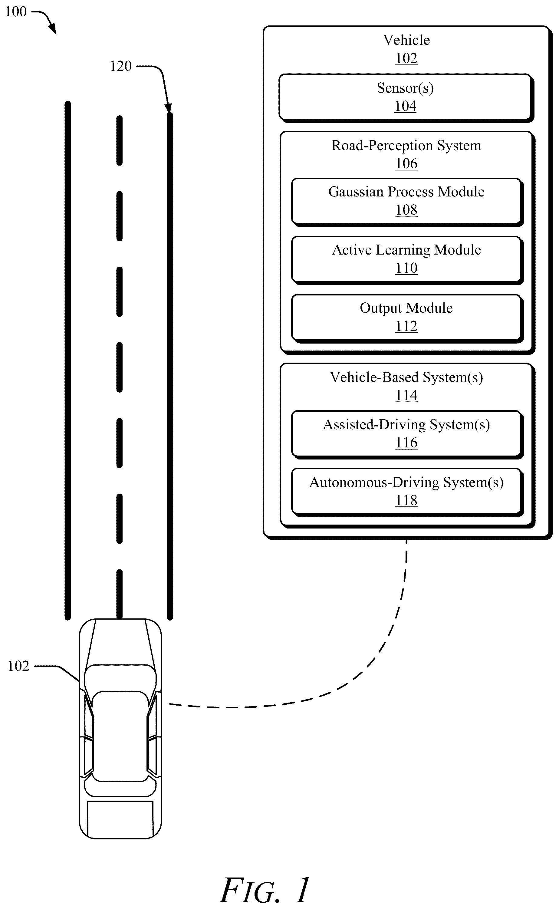 Patent US12361333 — Road modeling with ensemble gaussian processes — Figure 1
