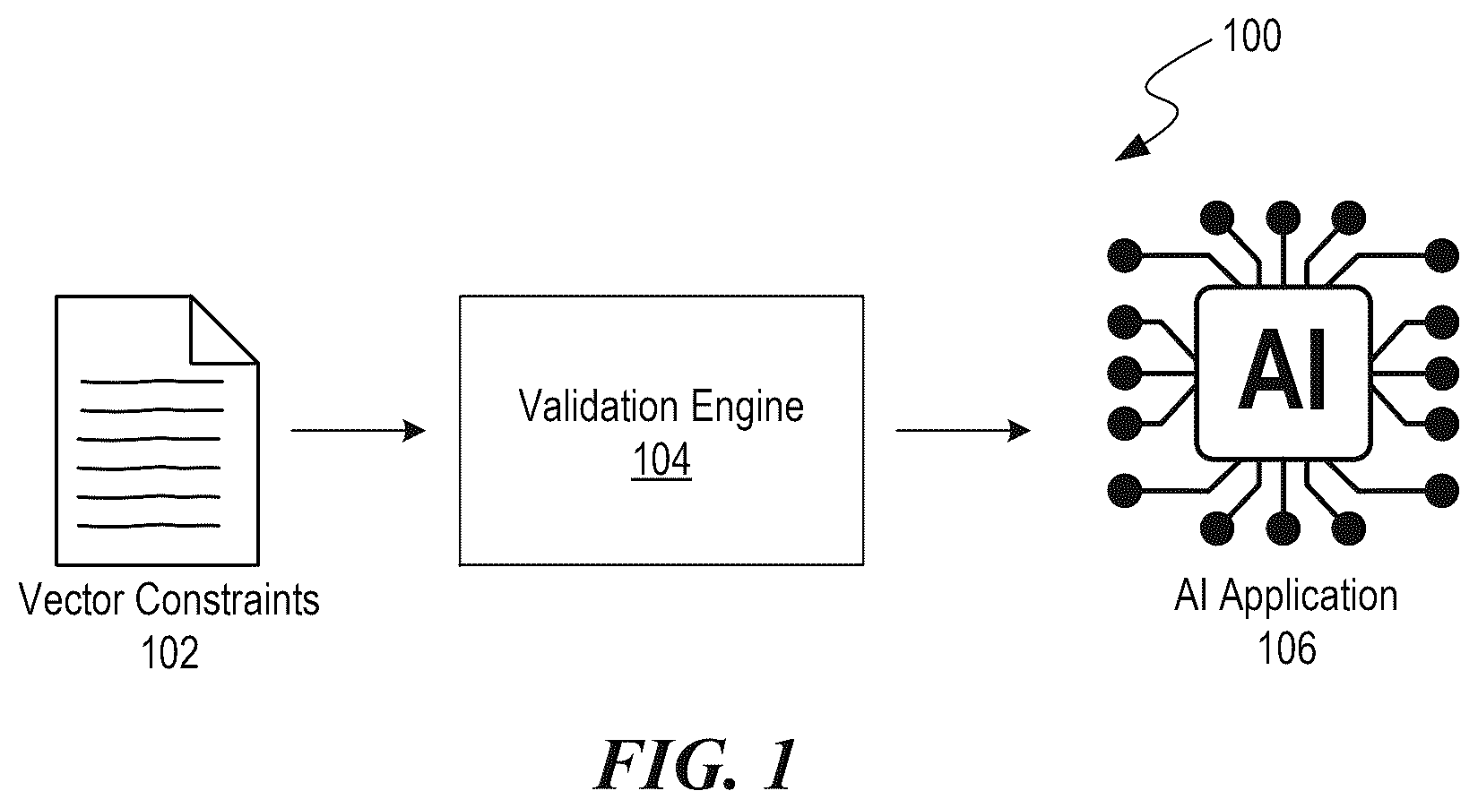 Patent US12361335 — Validating vector constraints of outputs generated by machine learning models — Figure 1