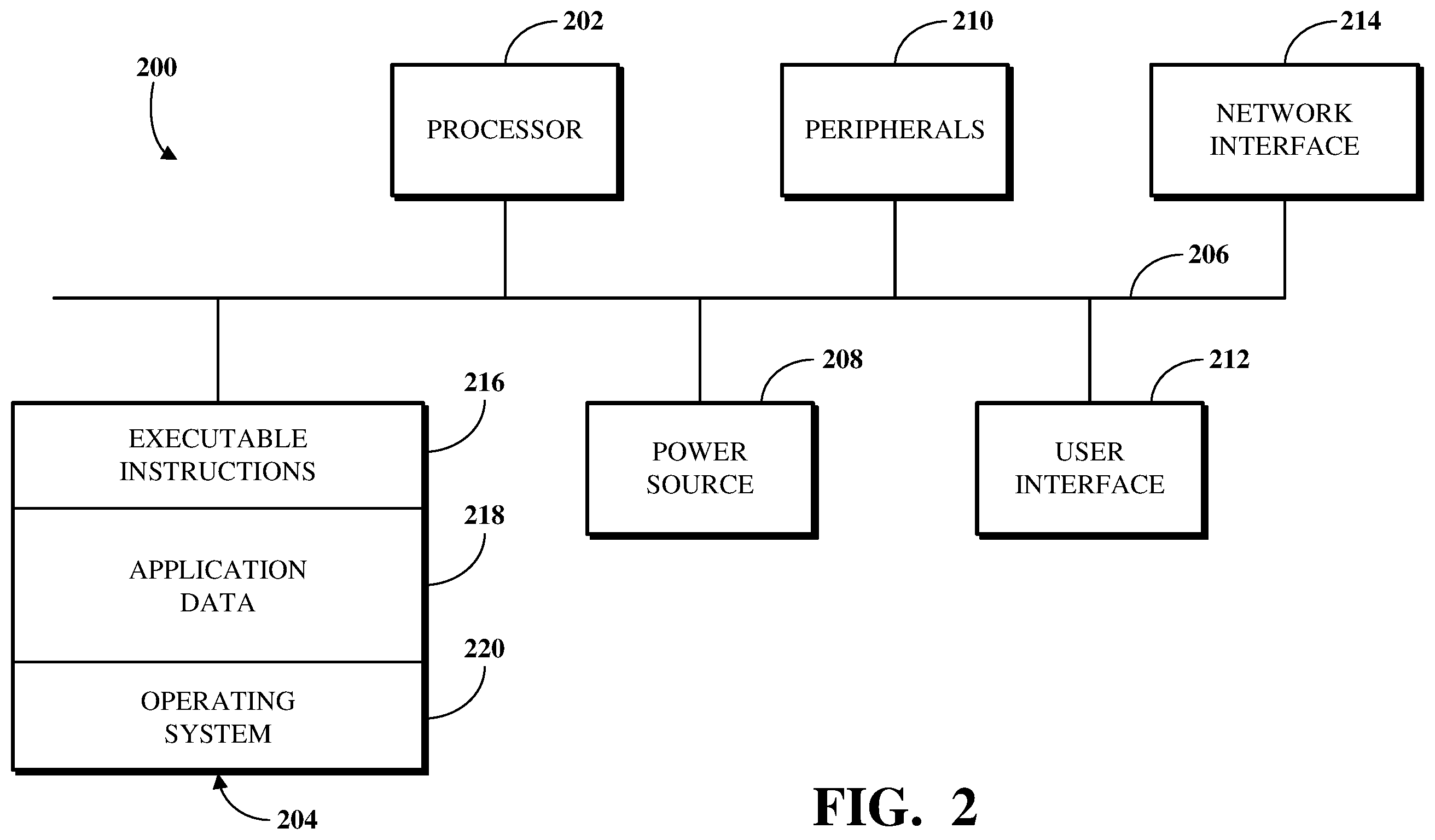 Patent US12361337 Figure 2 – Multi-factor available workspace reservation recommendation