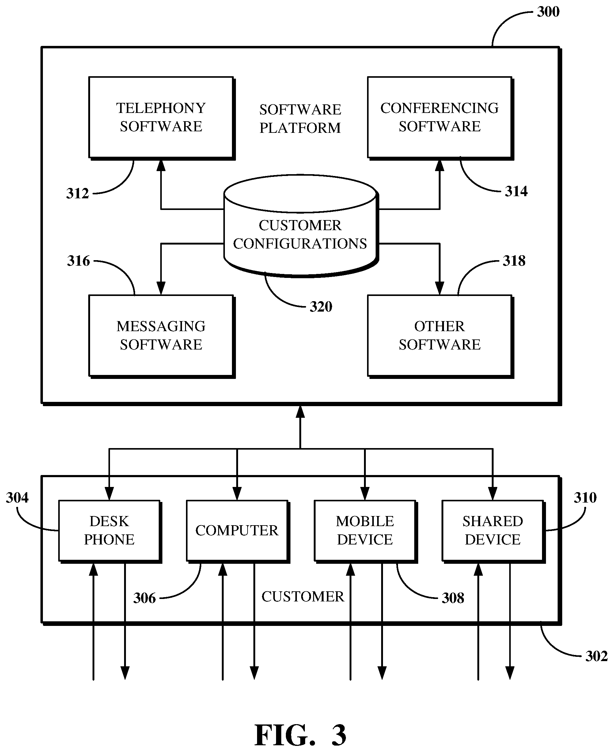 Patent US12361337 Figure 3 – Multi-factor available workspace reservation recommendation