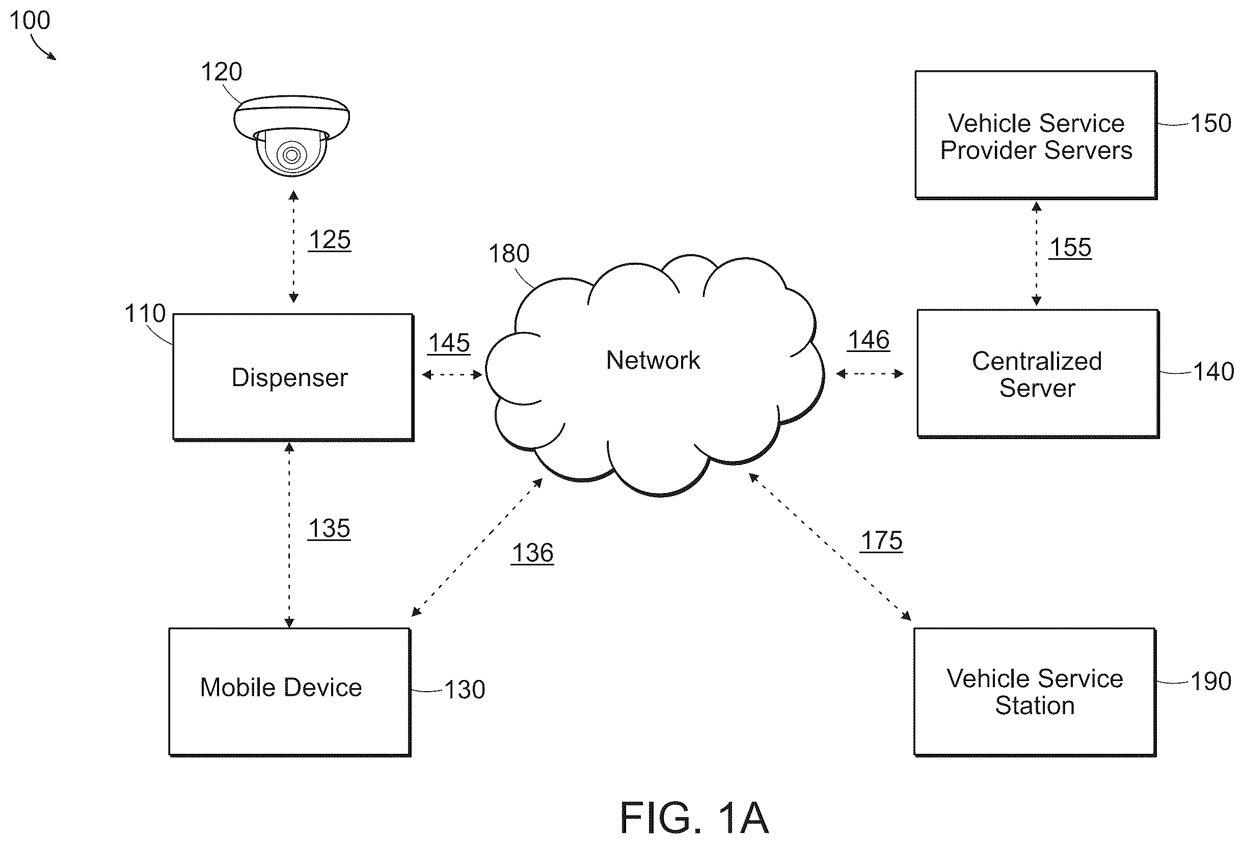 Patent US12361341 — Automatic service appointment suggestion and booking through a dispenser — Figure 1