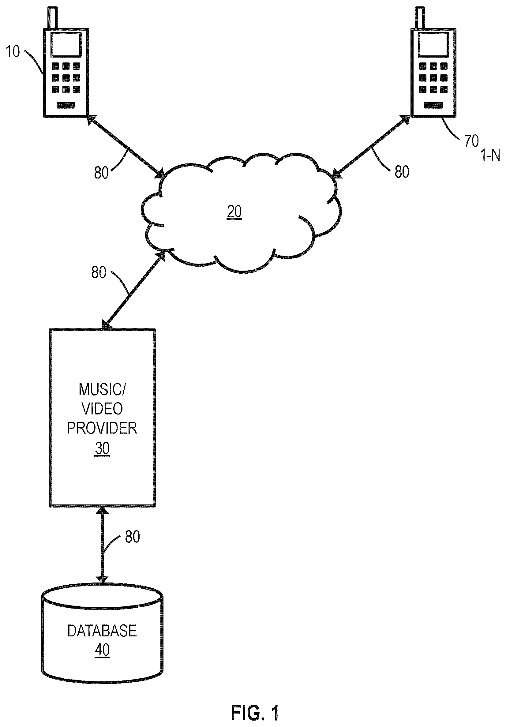 Patent US12361344 — Music/video messaging — Figure 1
