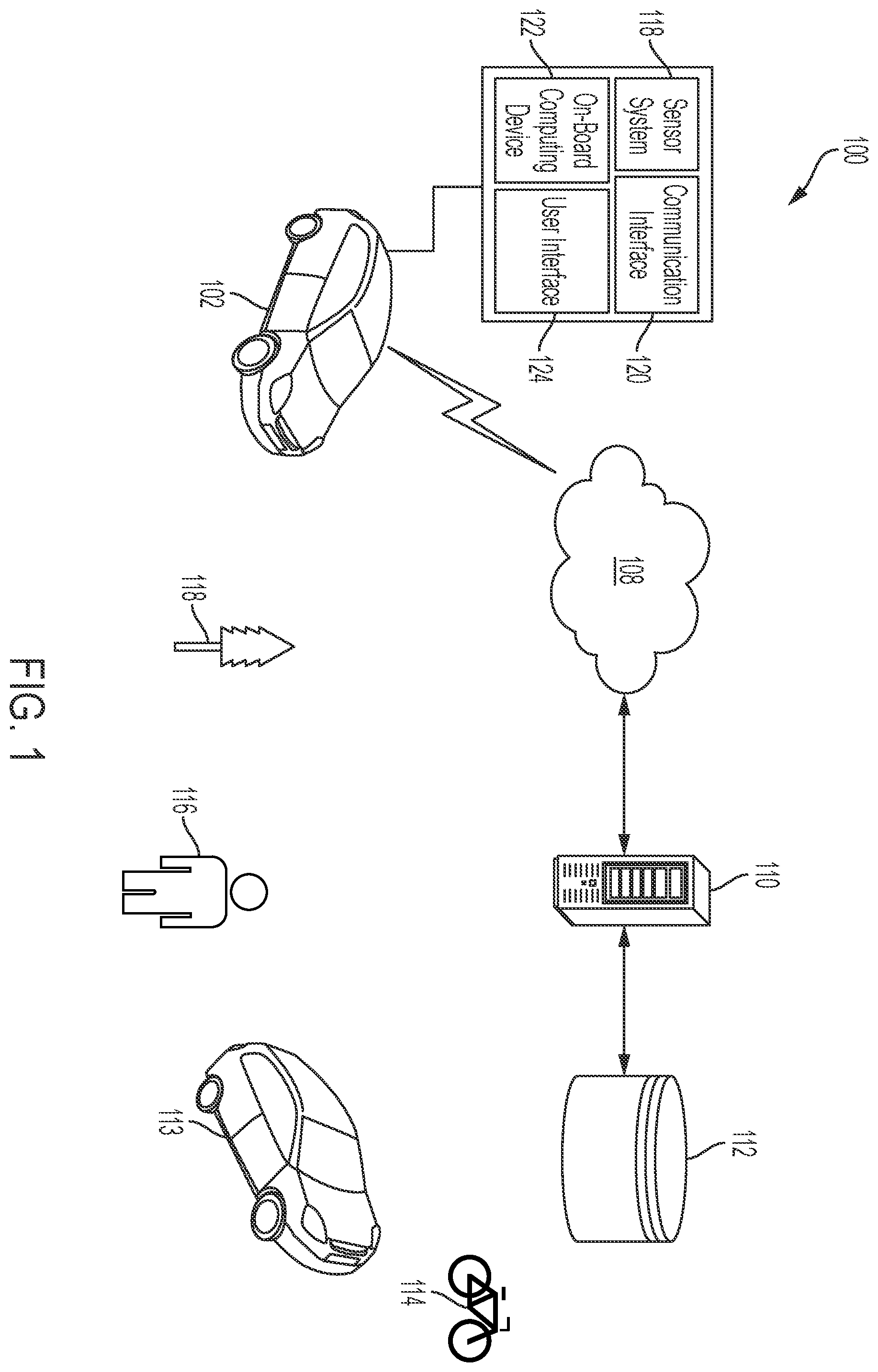 Patent US12361350 Figure 1 – Method for autonomous vehicle resource allocation and scheduling