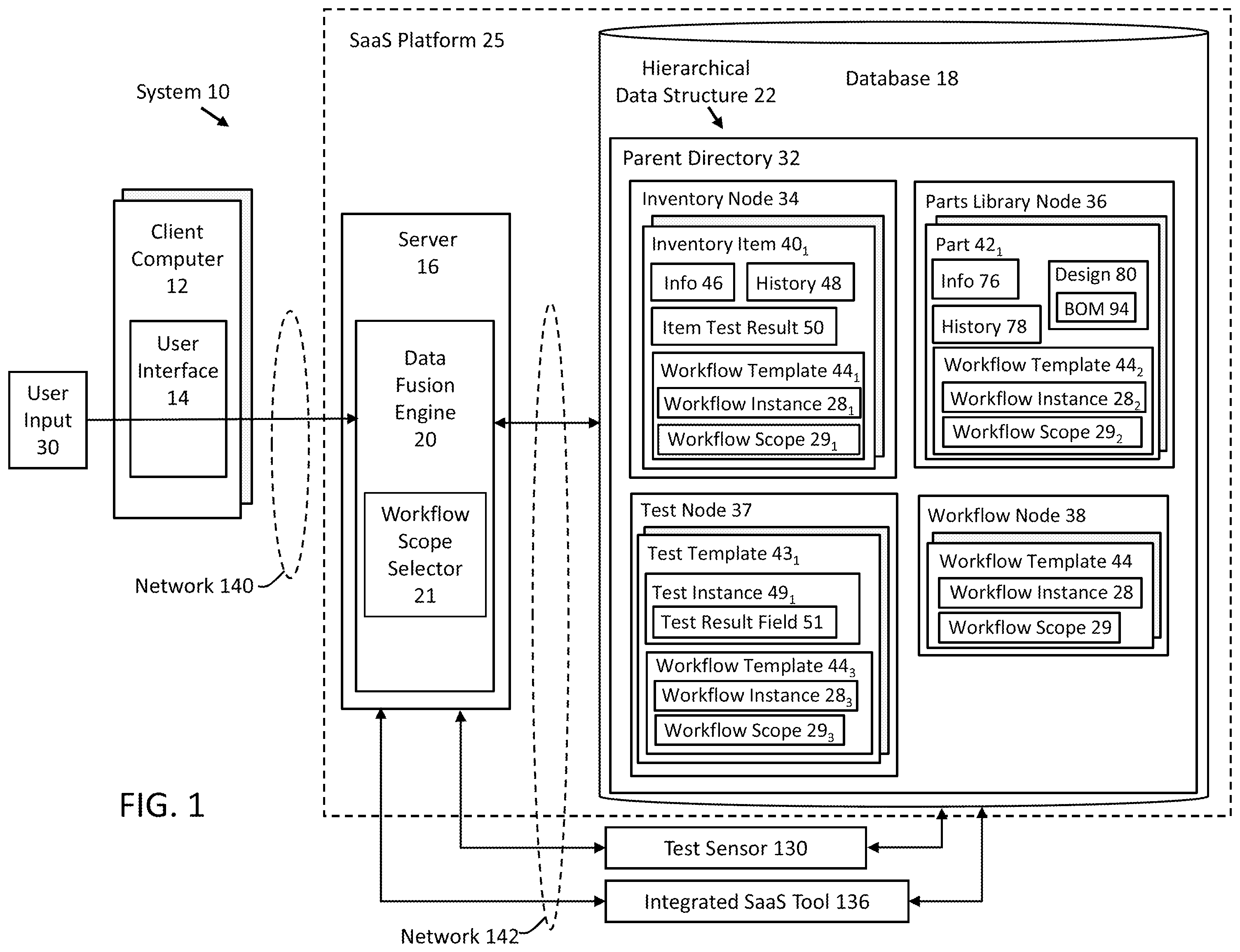 Patent US12361356 — System for managing resources and scheduling, and related method and software — Figure 1