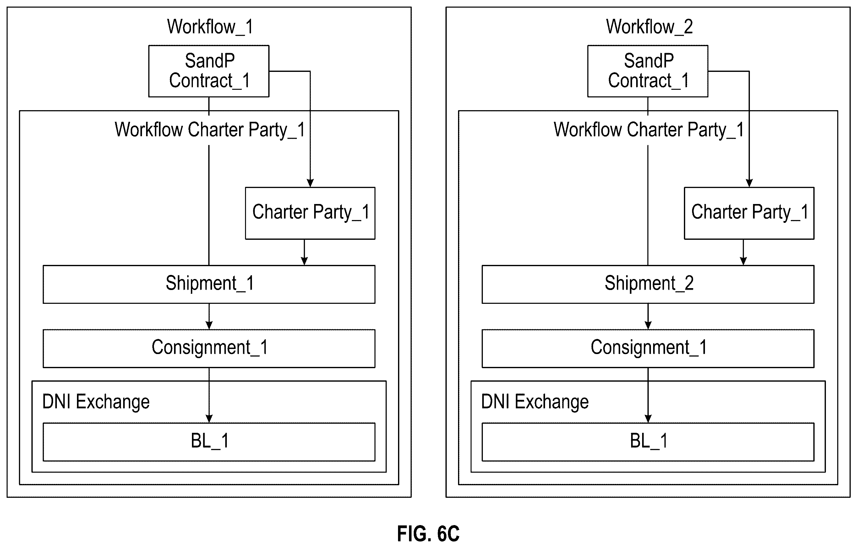 Patent US12361368 Figure 16 – System for international goods and commodities trading and management and related methods