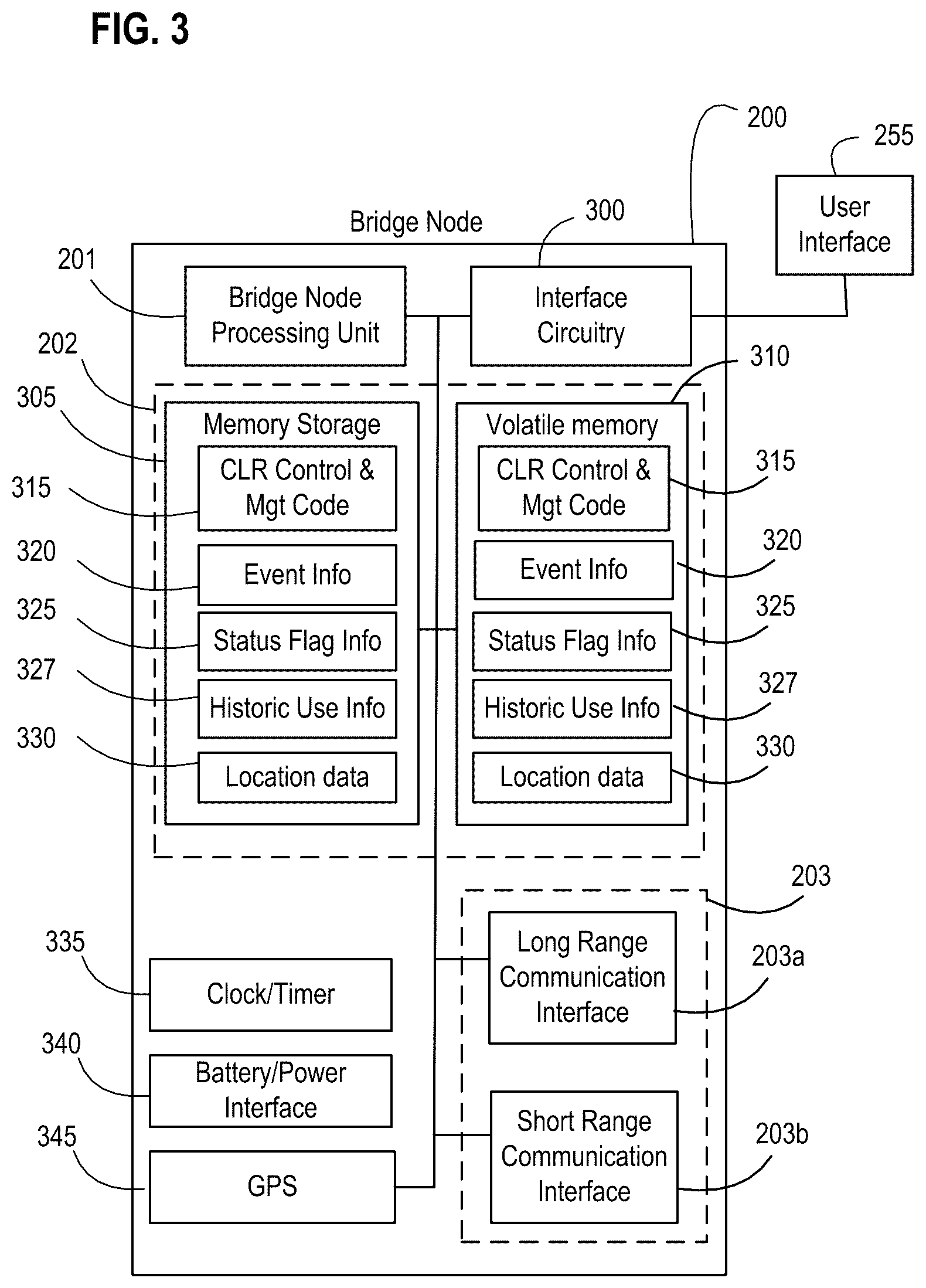 Patent US12361370 Figure 3 – Systems, apparatus and methods involving an enhanced connected node-based logistics receptacle and methods of operating the same