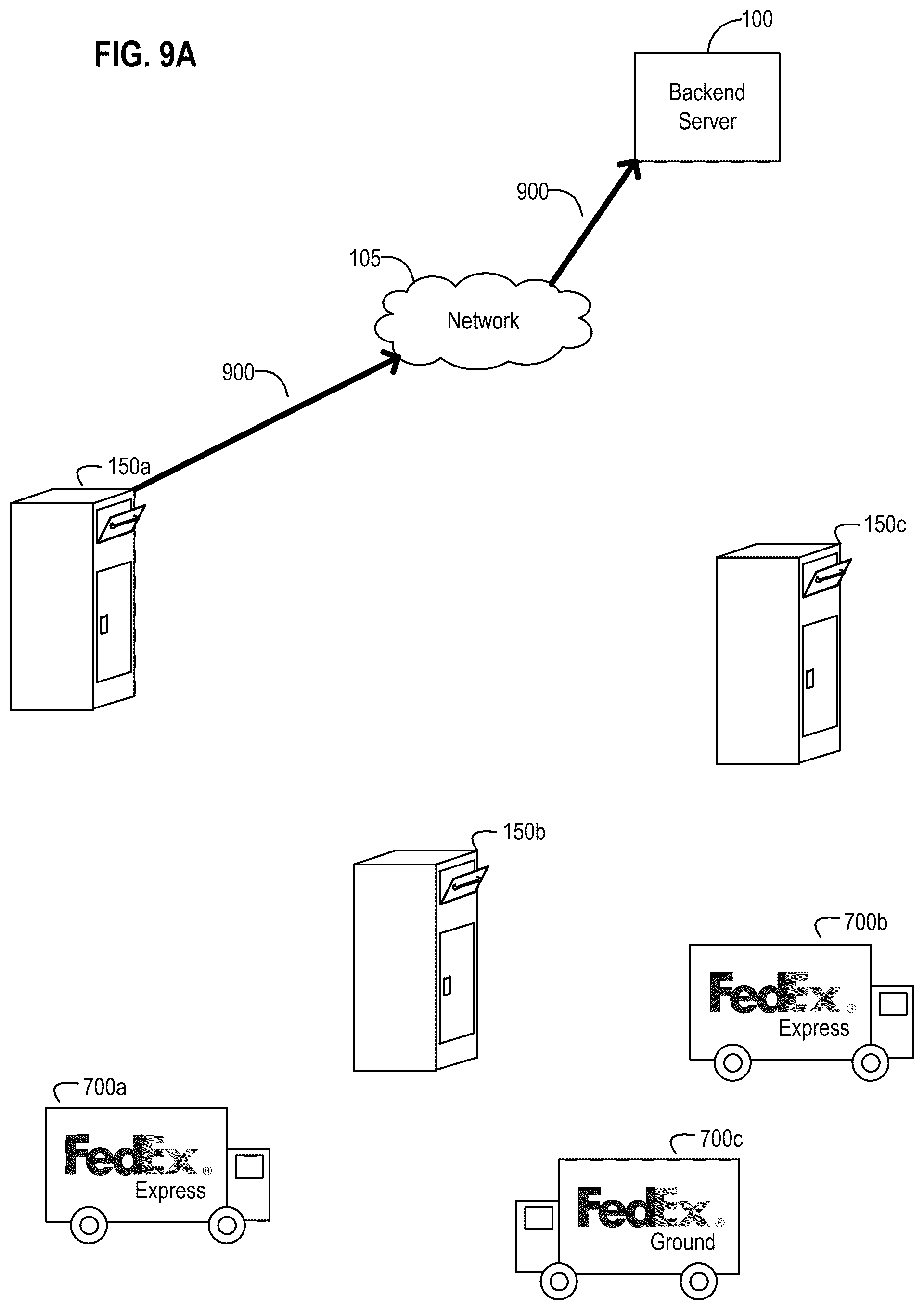 Patent US12361370 Figure 9 – Systems, apparatus and methods involving an enhanced connected node-based logistics receptacle and methods of operating the same
