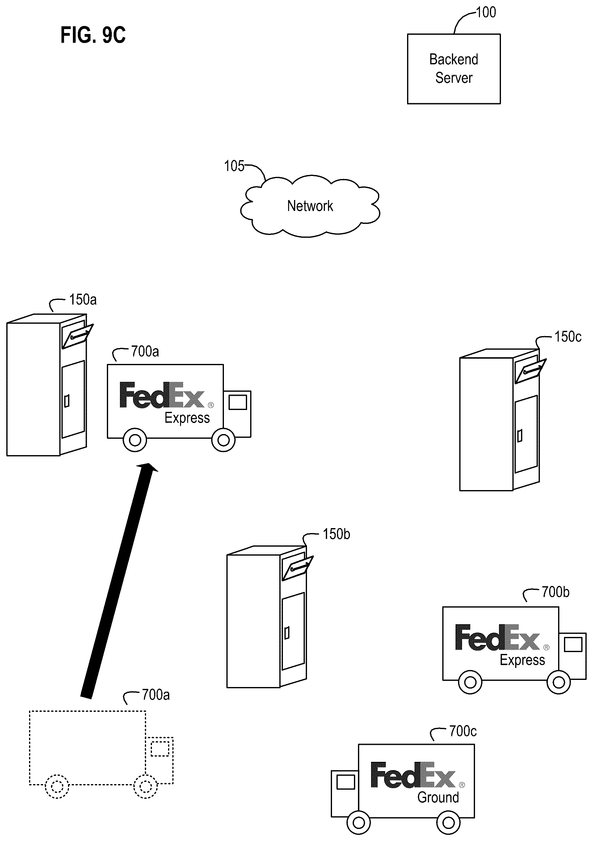Patent US12361370 Figure 11 – Systems, apparatus and methods involving an enhanced connected node-based logistics receptacle and methods of operating the same
