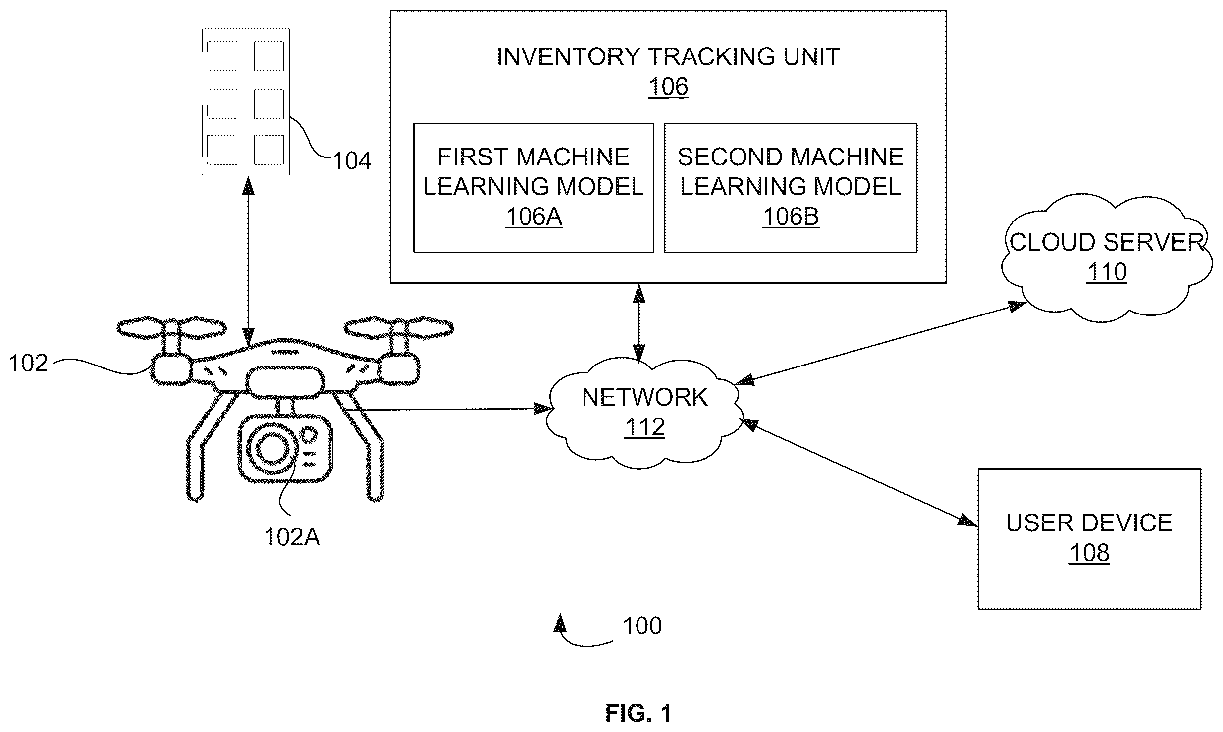 Patent US12361374 — System and method for tracking inventory inside warehouse with put-away accuracy using machine learning models — Figure 1