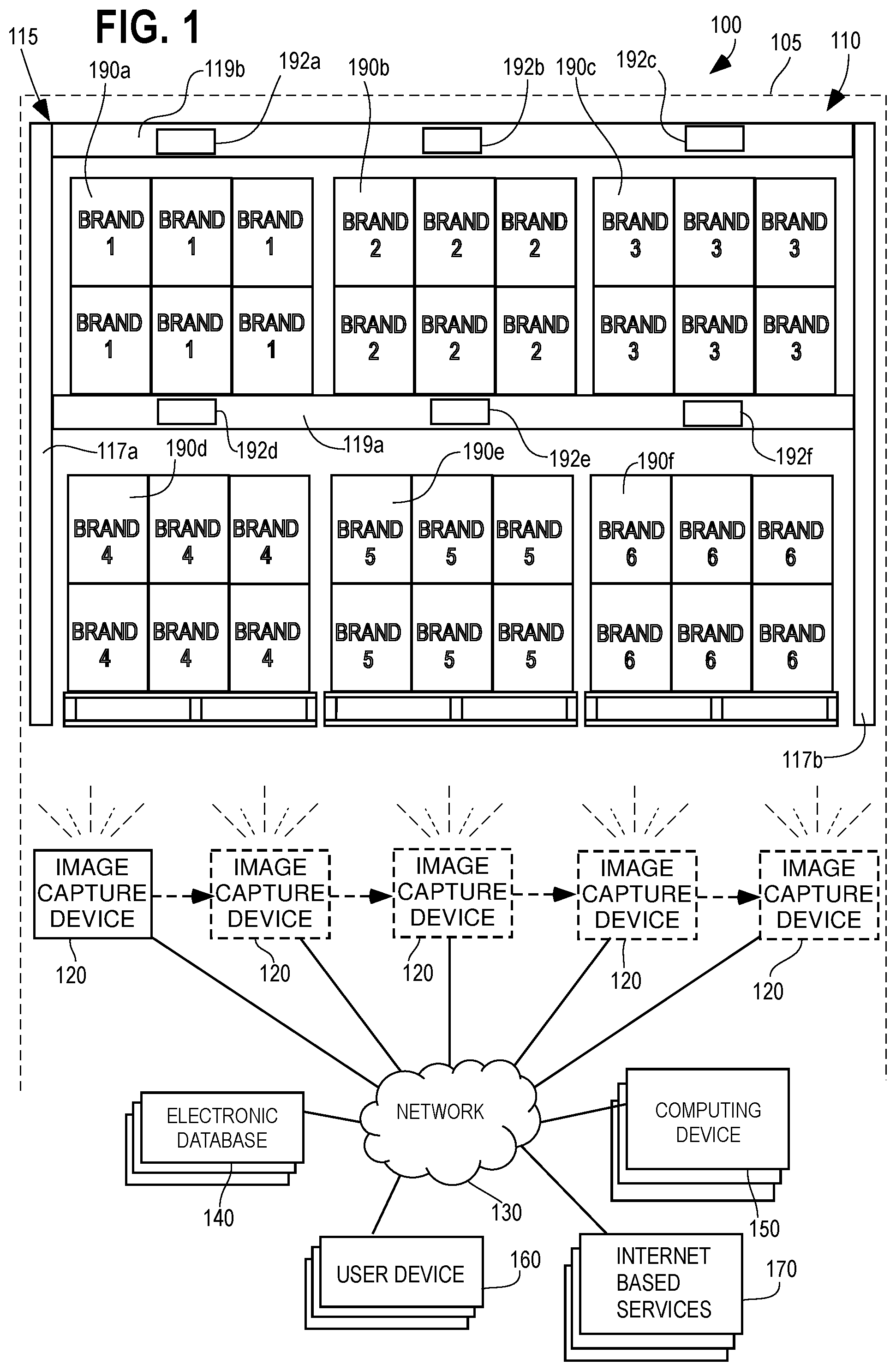 Patent US12361375 Figure 1 – Systems and methods of updating model templates associated with images of retail products at product storage facilities