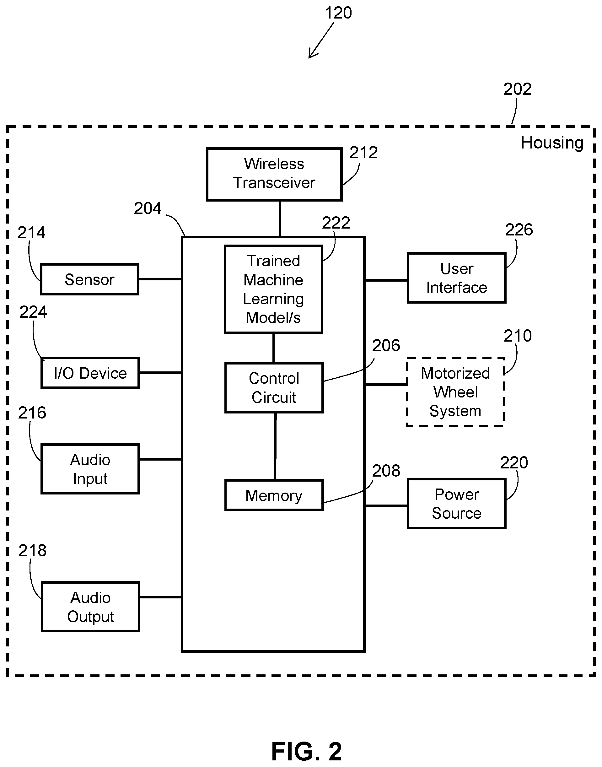 Patent US12361375 Figure 2 – Systems and methods of updating model templates associated with images of retail products at product storage facilities