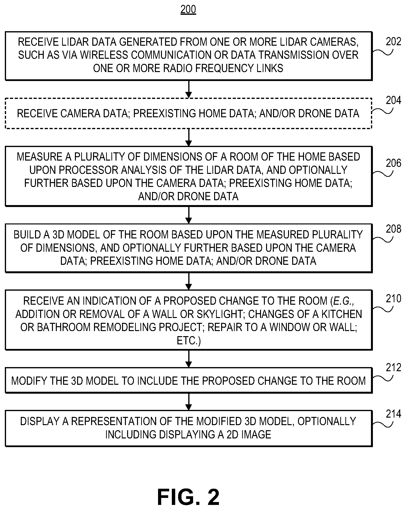Patent US12361376 Figure 2 – Systems and methods for commercial inventory mapping including determining if goods are still available