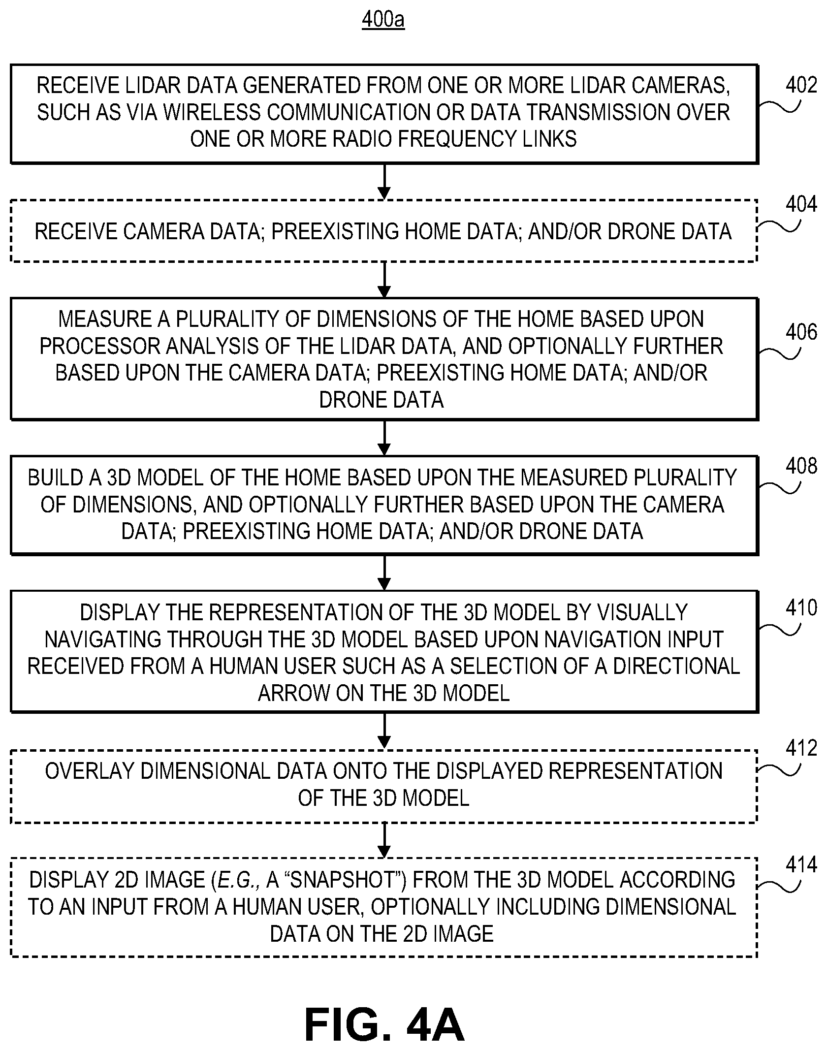 Patent US12361376 Figure 4 – Systems and methods for commercial inventory mapping including determining if goods are still available
