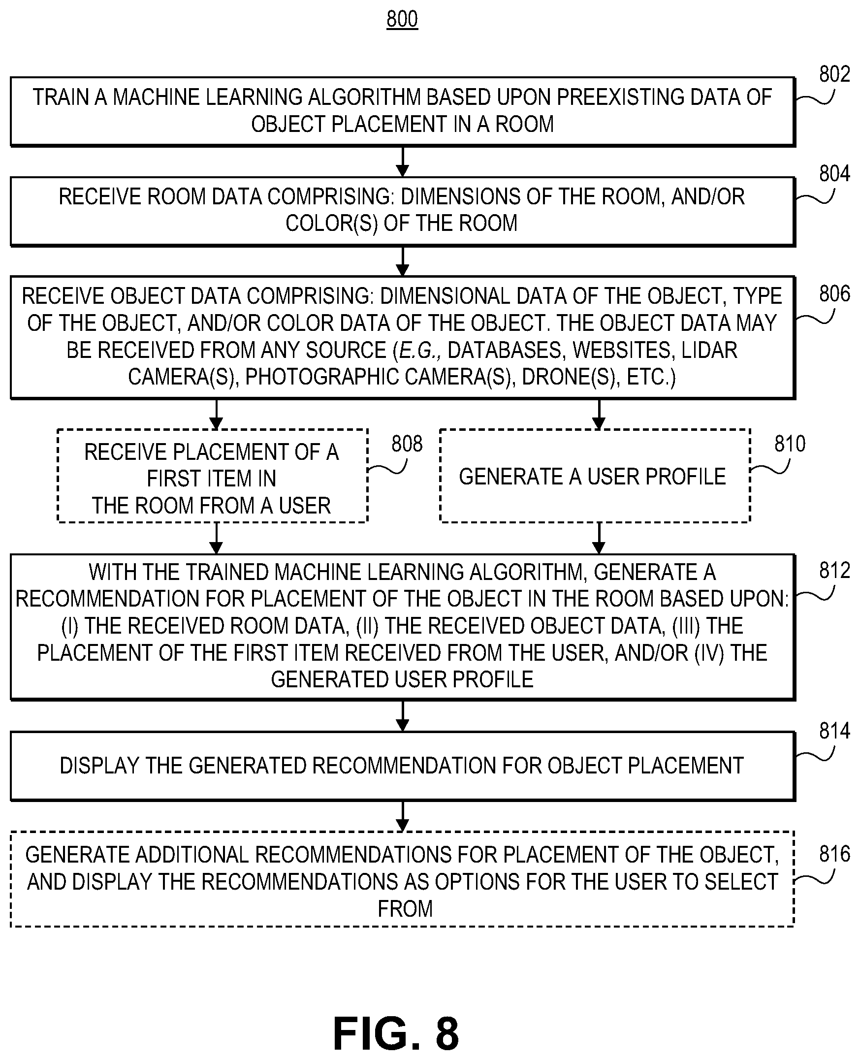 Patent US12361376 Figure 9 – Systems and methods for commercial inventory mapping including determining if goods are still available