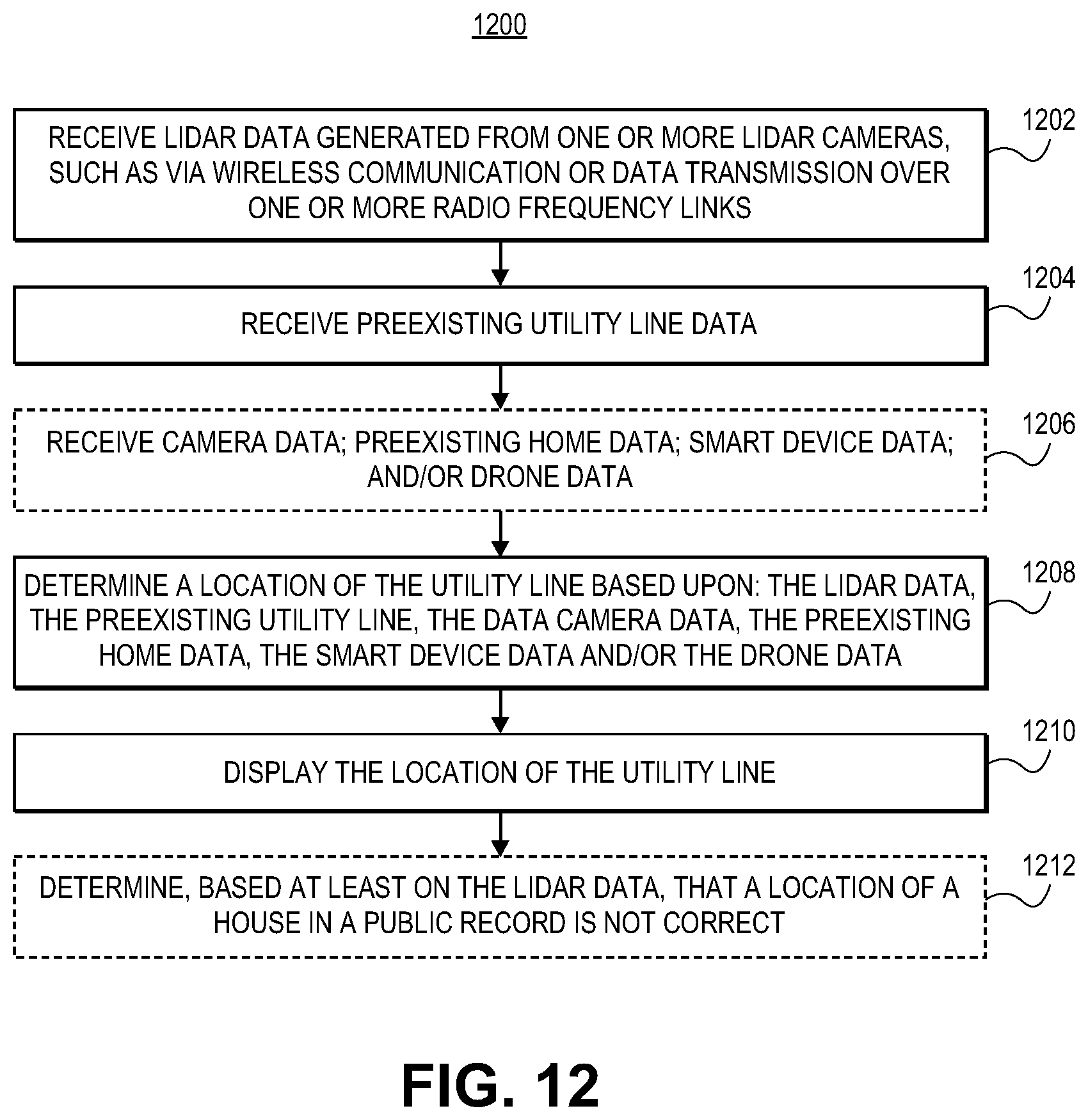 Patent US12361376 Figure 13 – Systems and methods for commercial inventory mapping including determining if goods are still available