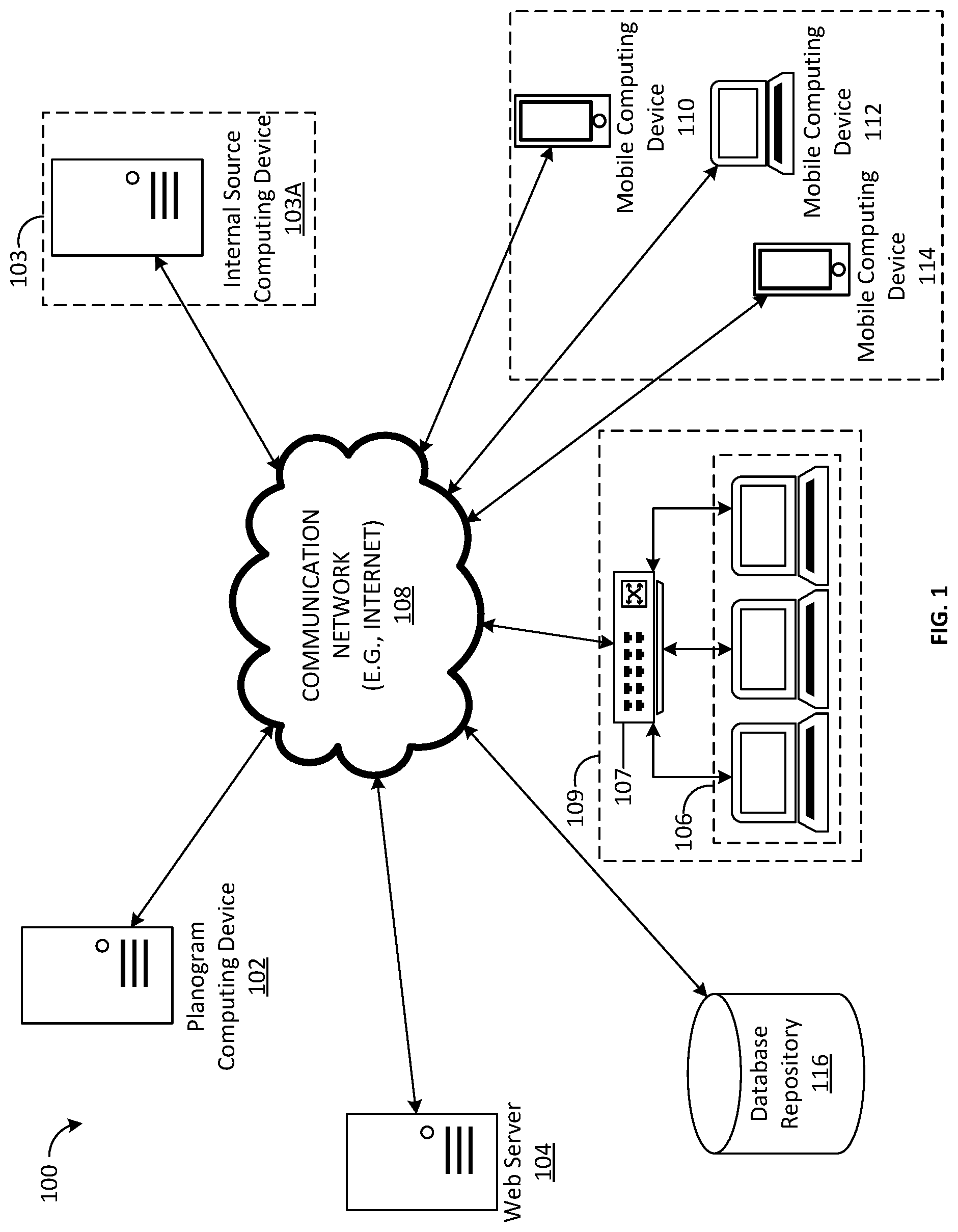 Patent US12361379 Figure 1 – Methods and apparatus for generating planograms
