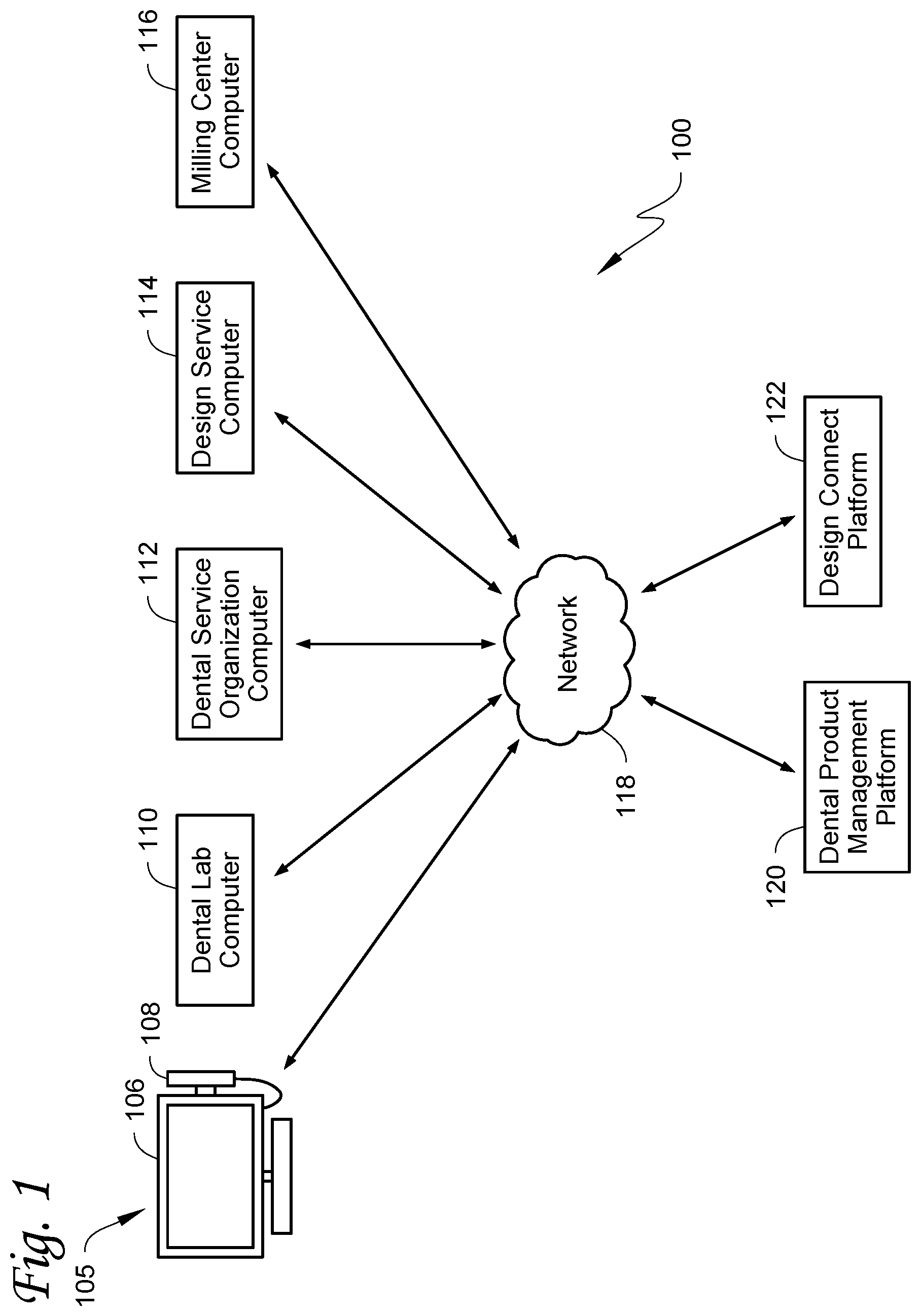 Patent US12361383 — Methods and systems for bi-directional integration between an intraoral scanner and a dental lab — Figure 1