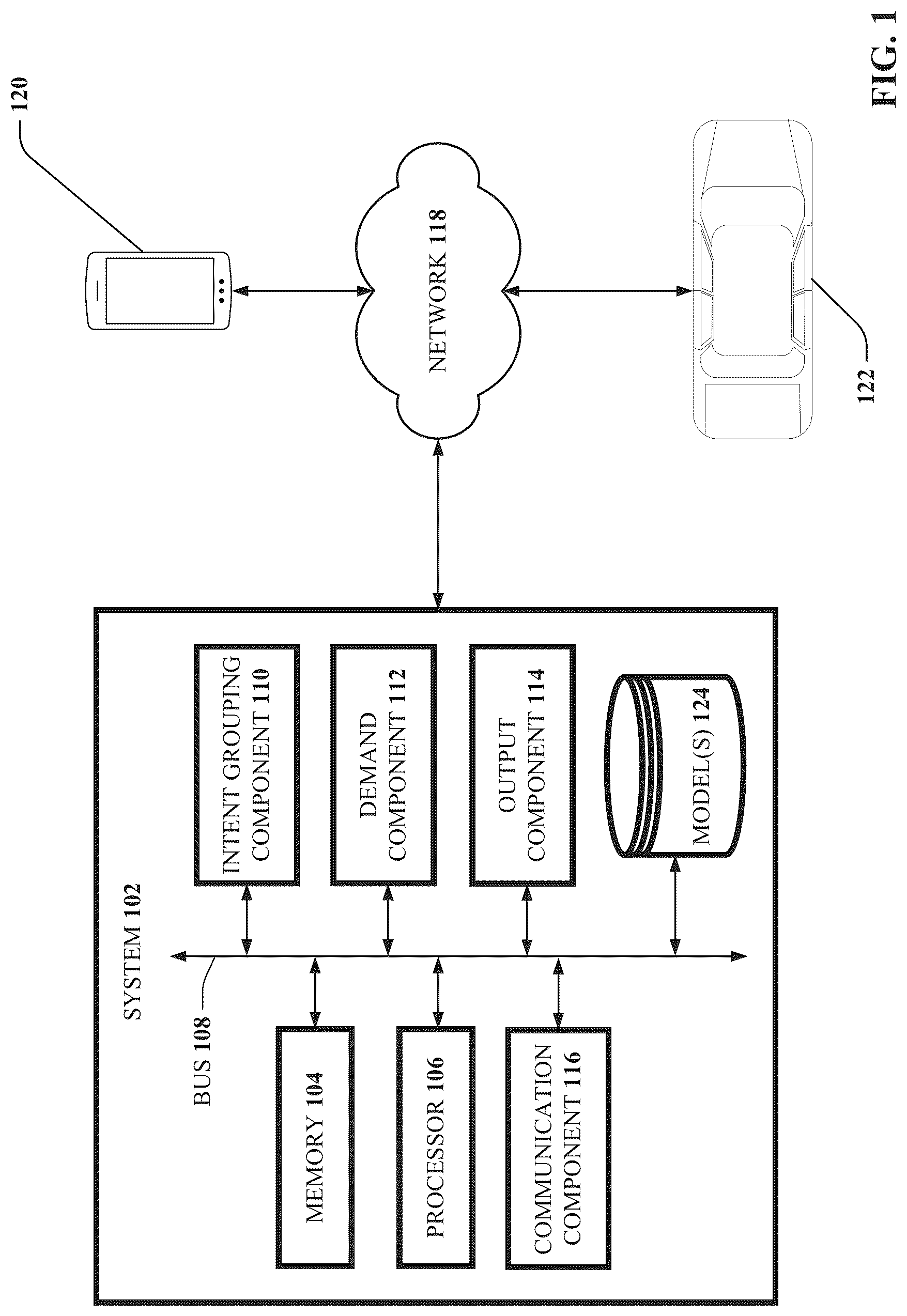 Patent US12361389 Figure 1 – Vehicle sharing service optimization