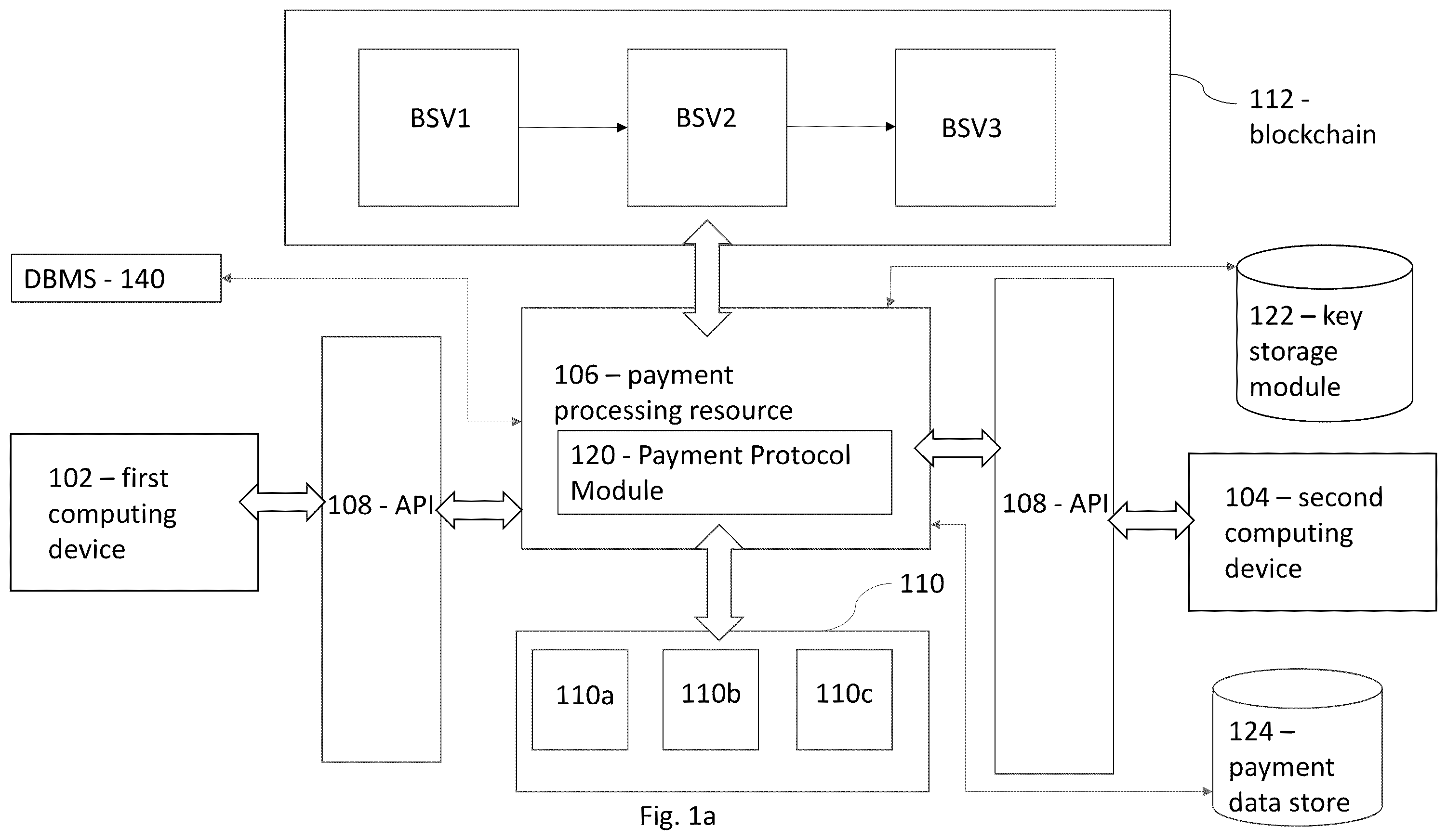 Patent US12361395 — Method and system for synchronising user event streams with dust-based rendezvous transactions — Figure 1
