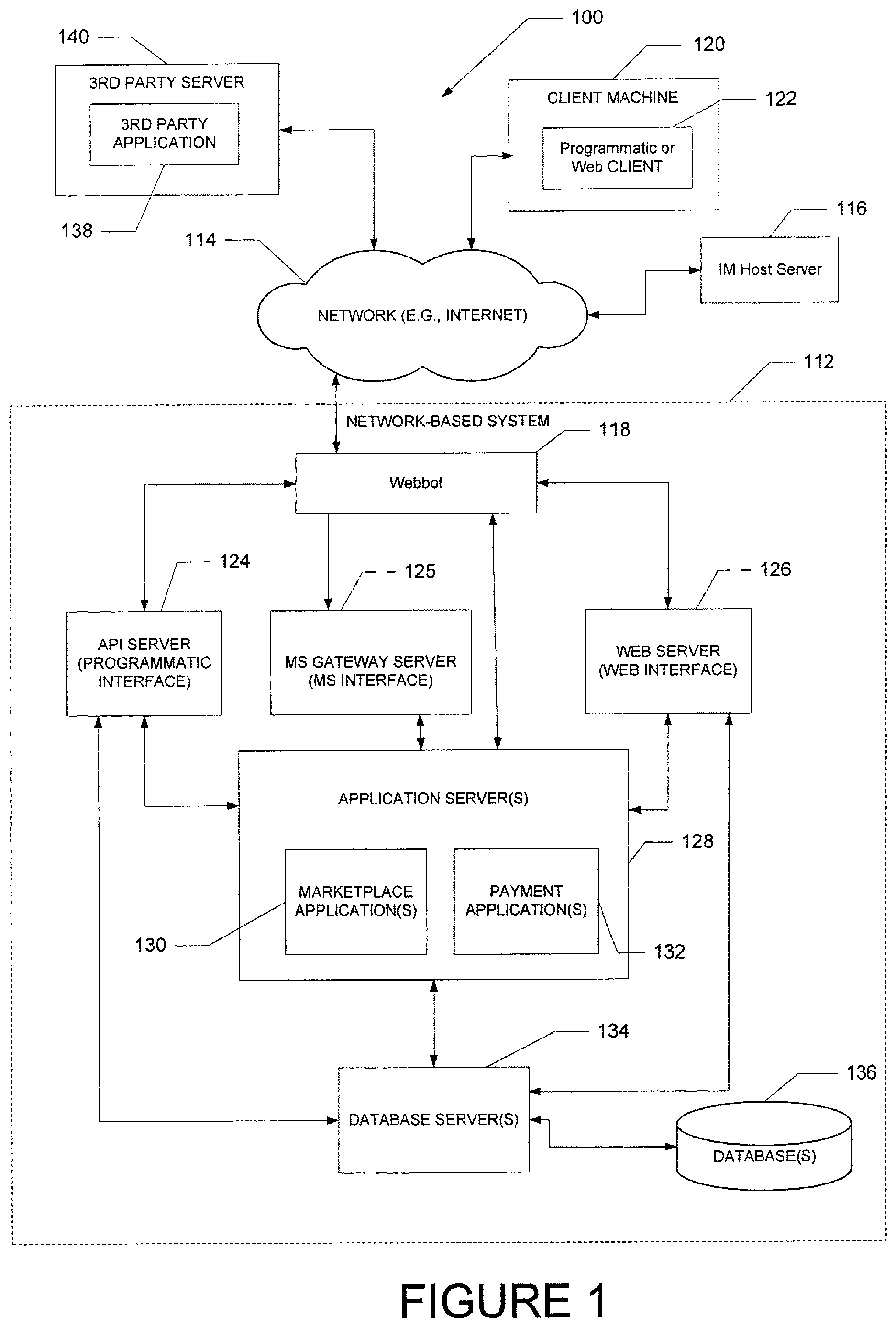 Patent US12361397 — Payment transactions via substantially instant communication system — Figure 1