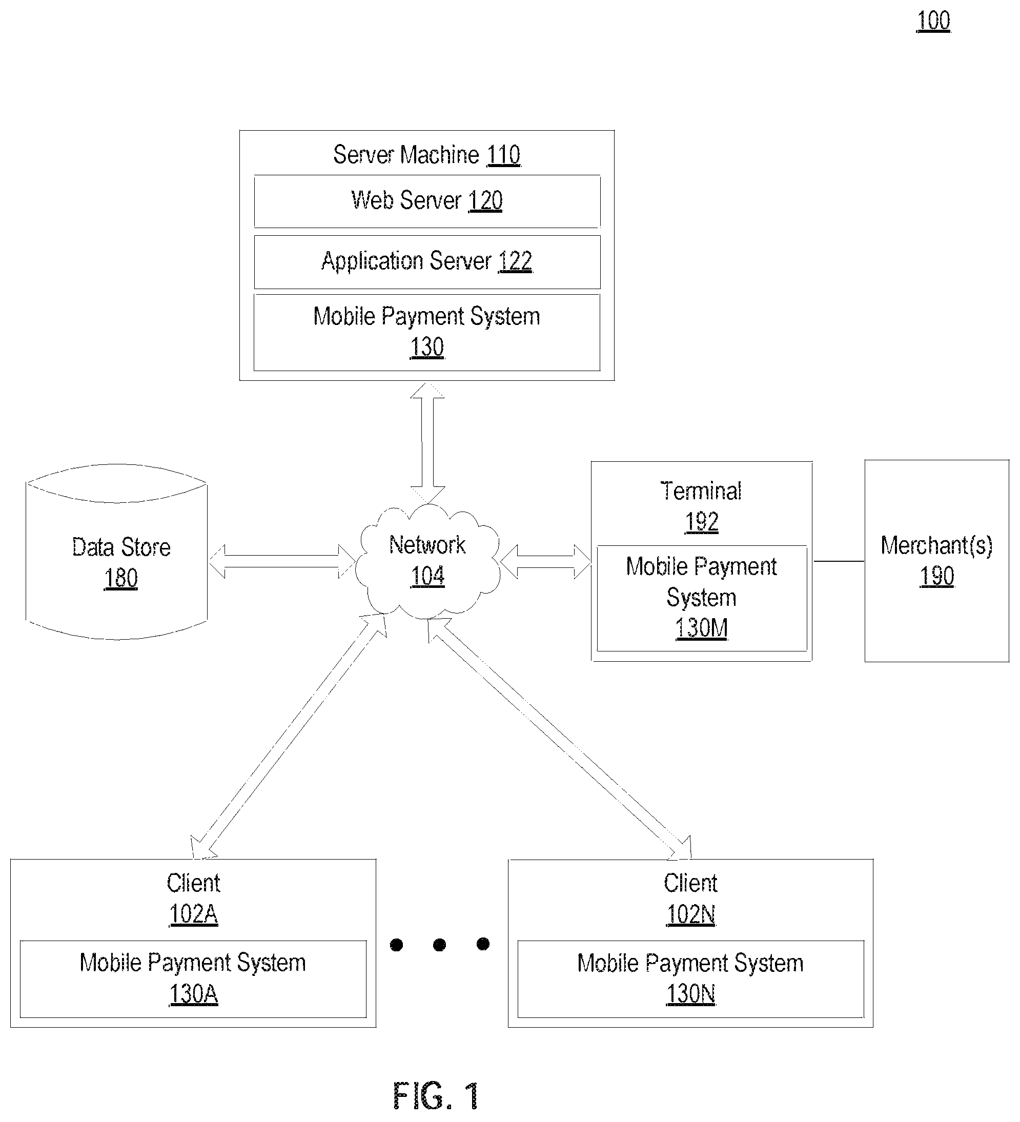 Patent US12361400 — Validation of merchant-associated devices during mobile transactions — Figure 1