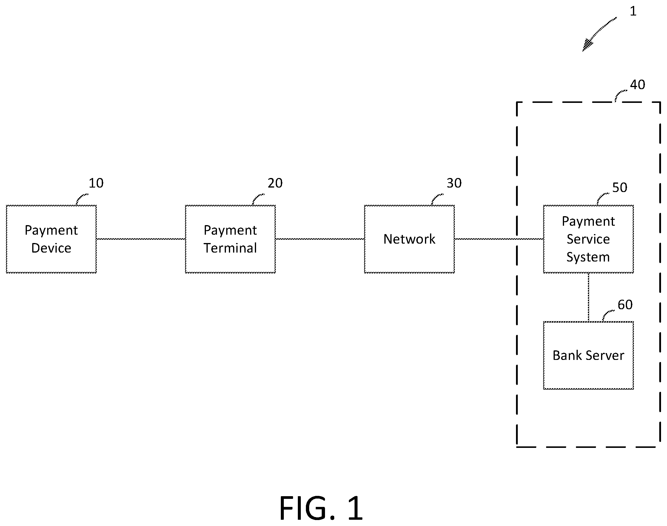 Patent US12361404 — Preliminary enablement of transaction processing circuitry — Figure 1