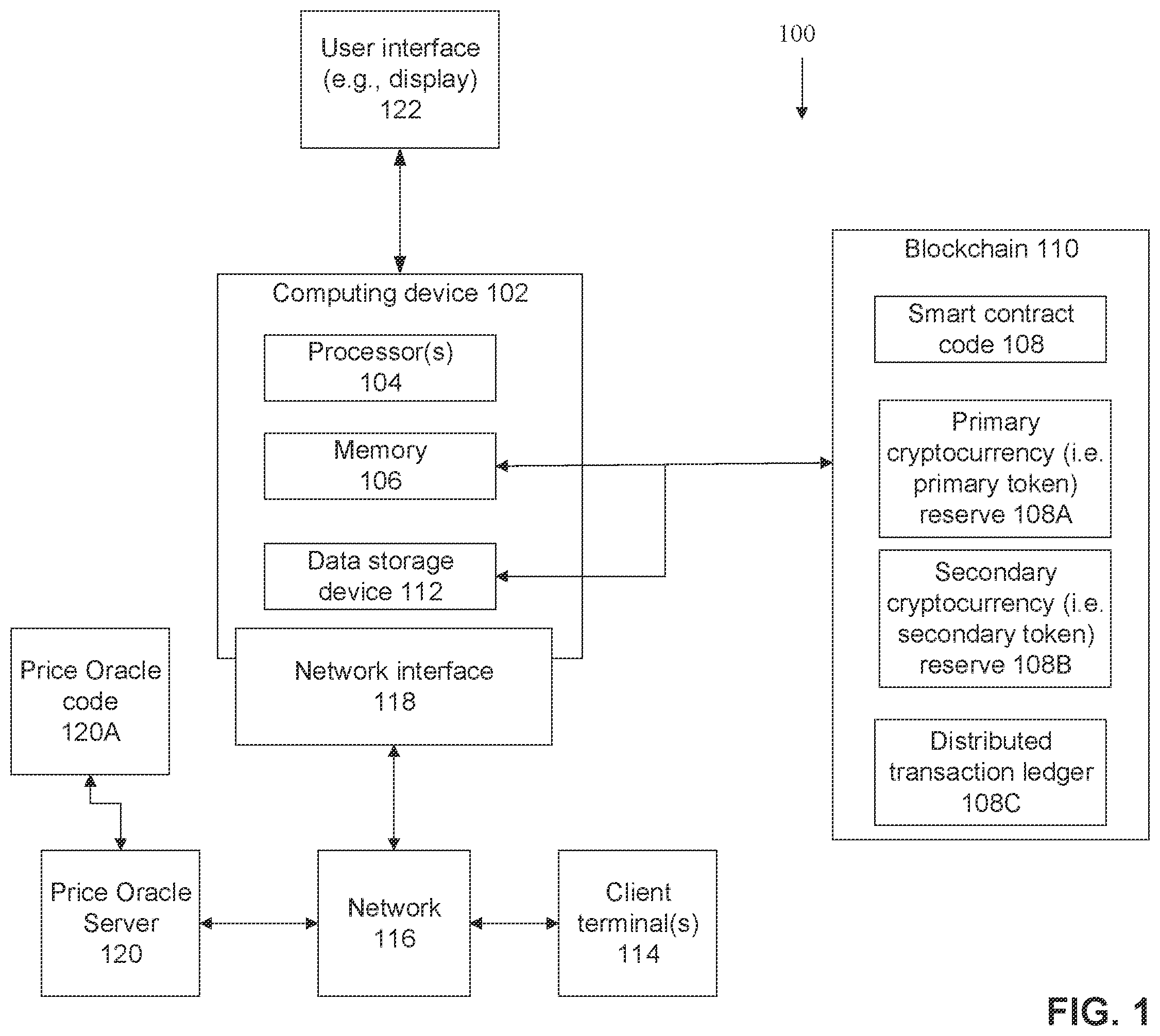 Patent US12361406 — Smart contract of a blockchain for management of cryptocurrencies — Figure 1