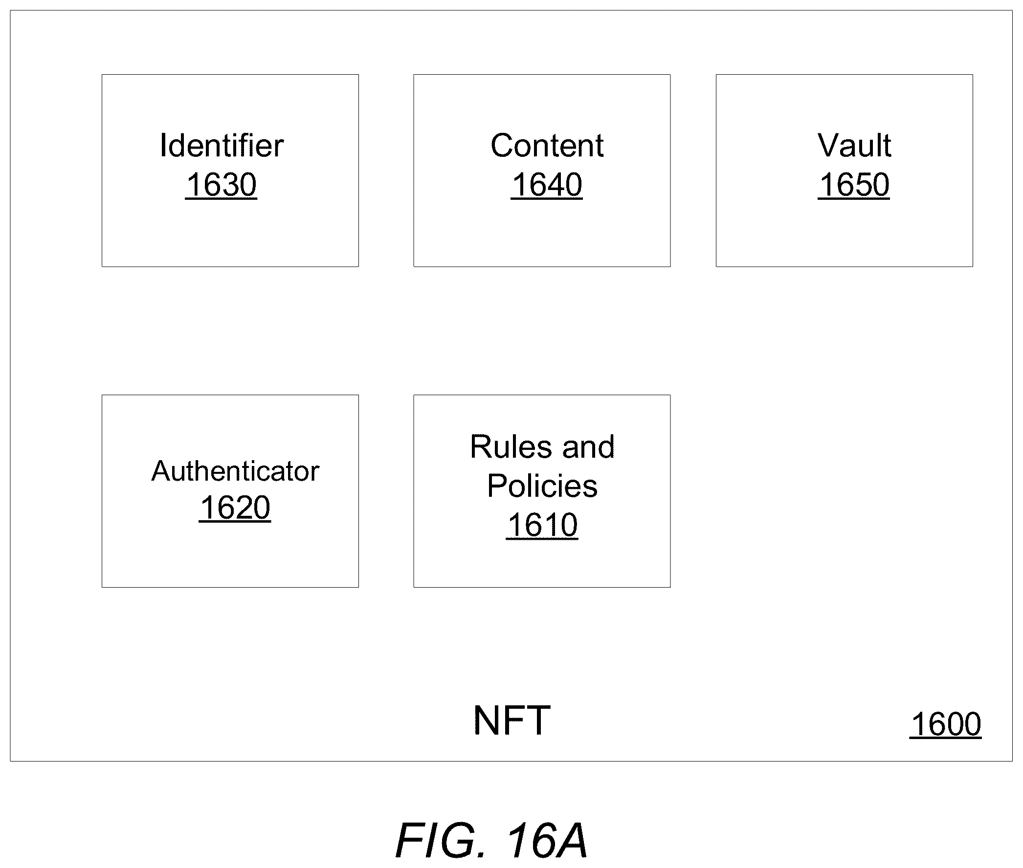Patent US12361408 Figure 18 – Systems and methods for transaction management in NFT-directed environments