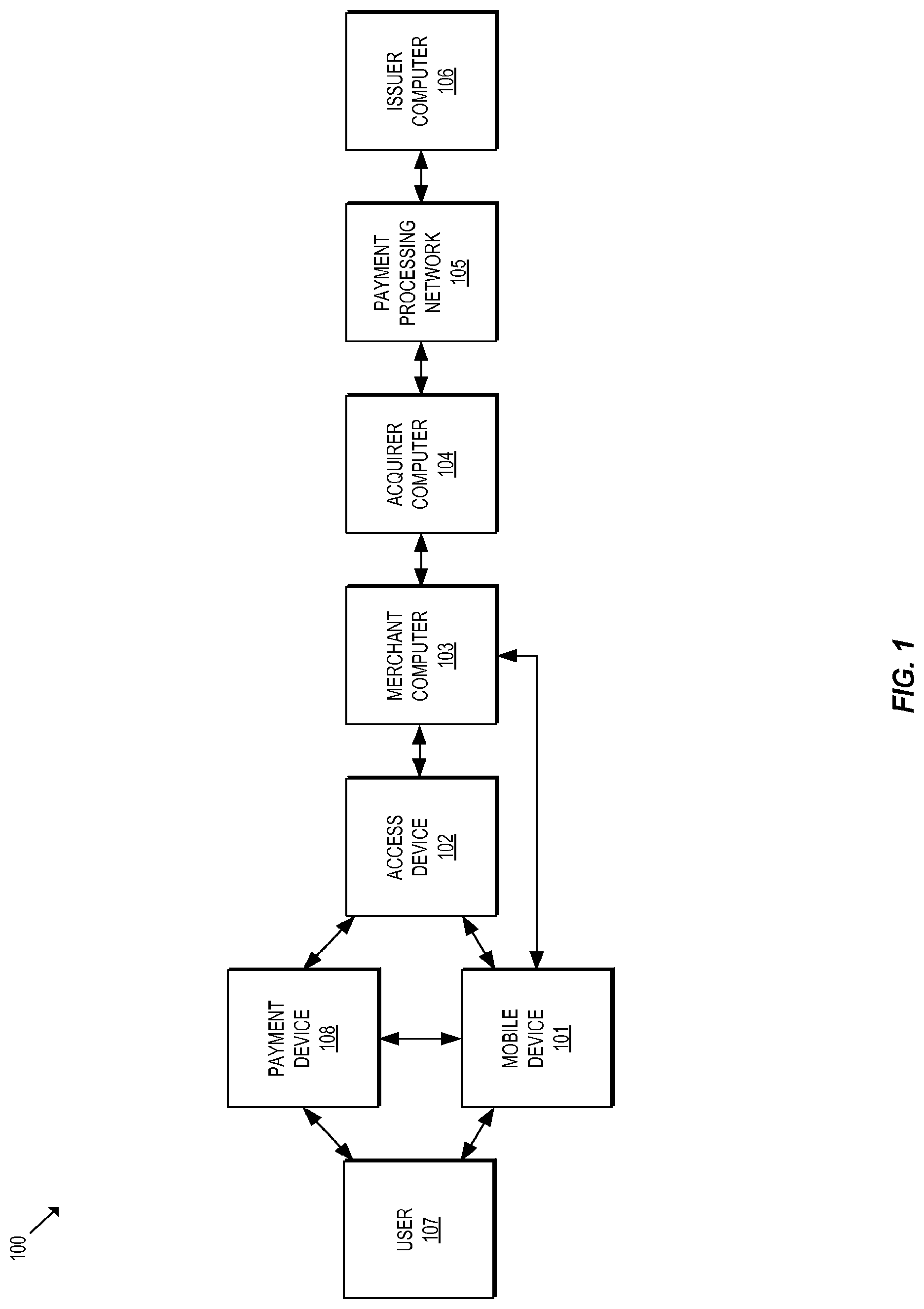 Patent US12361409 — Methods and systems for provisioning mobile devices with payment credentials — Figure 1