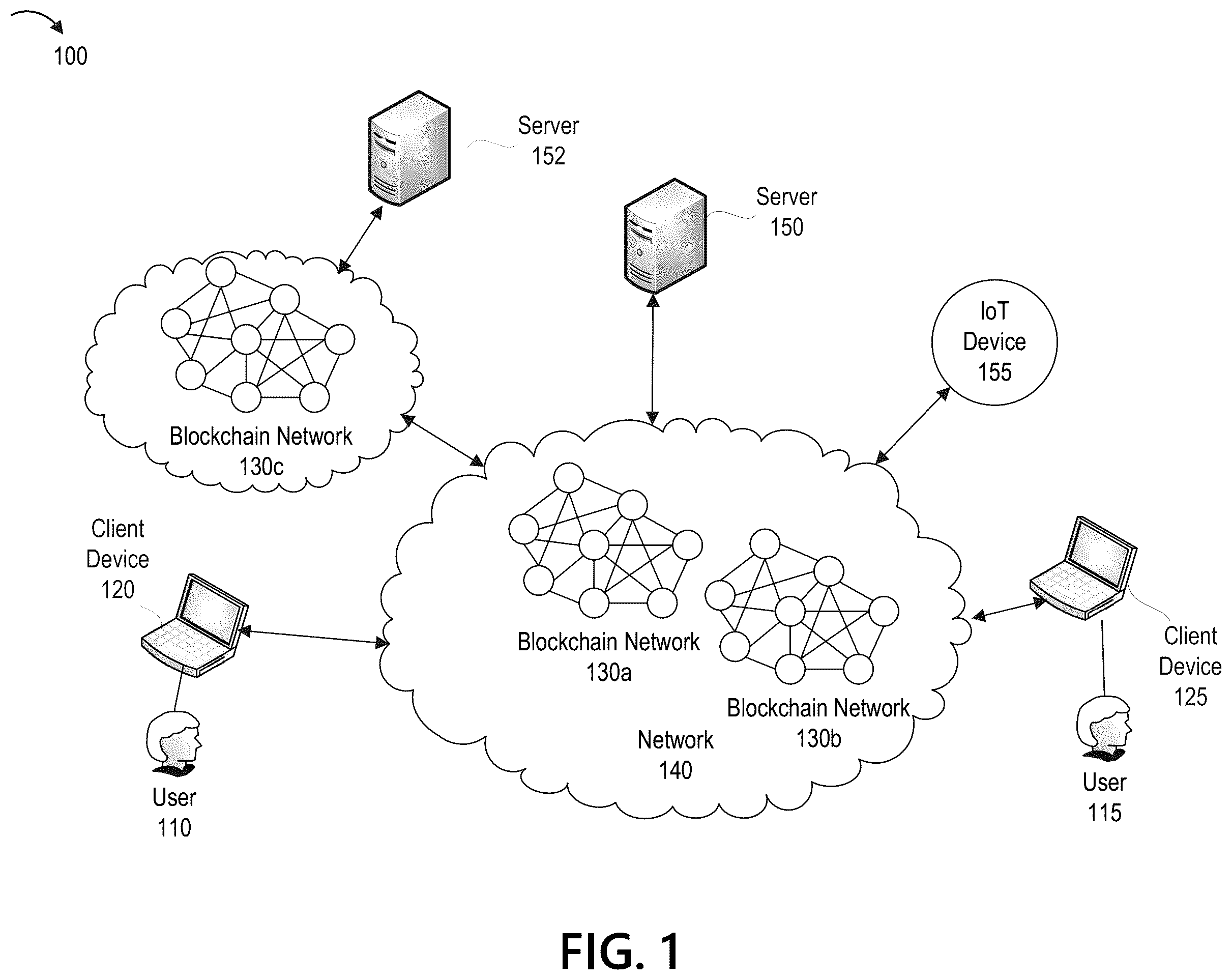 Patent US12361410 Figure 1 – Software architecture for efficient blockchain transactions