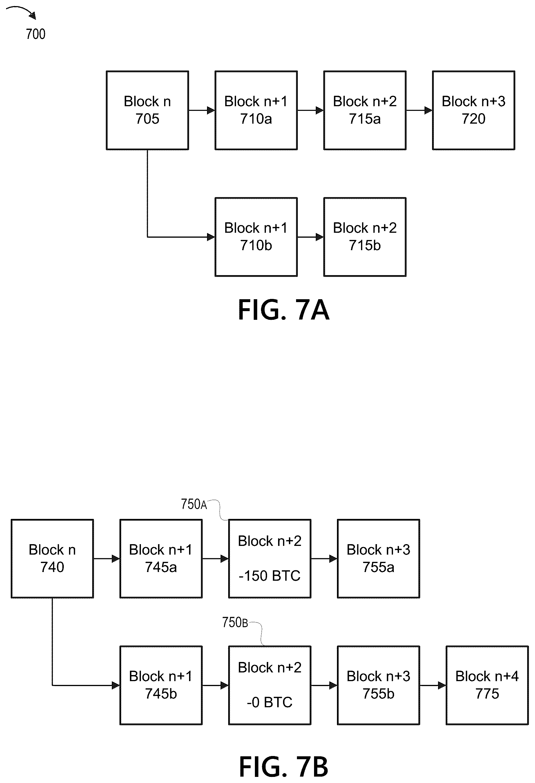 Patent US12361410 Figure 8 – Software architecture for efficient blockchain transactions