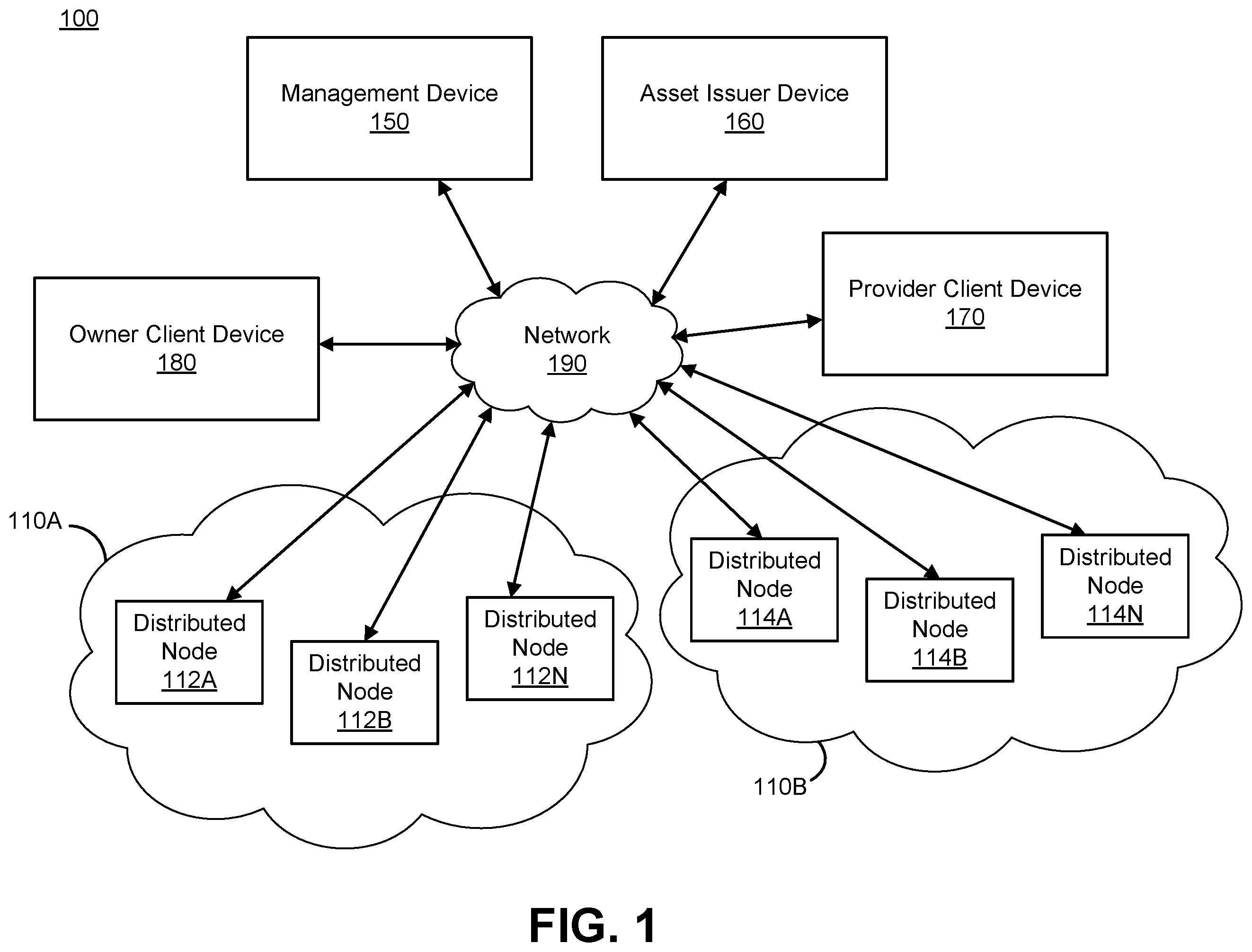 Patent US12361411 — Hierarchical digital issuance tokens and claim tokens — Figure 1