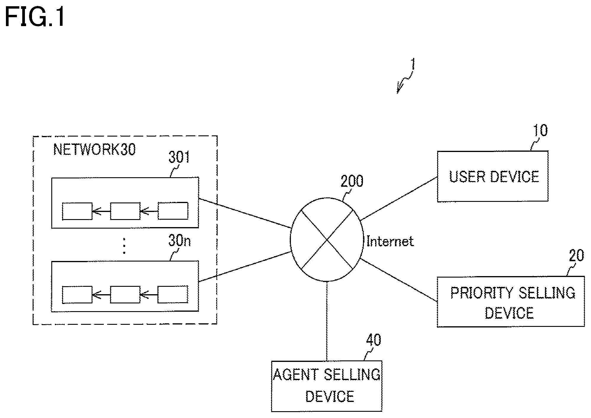 Patent US12361417 — Information processing apparatus, and information processing system — Figure 1