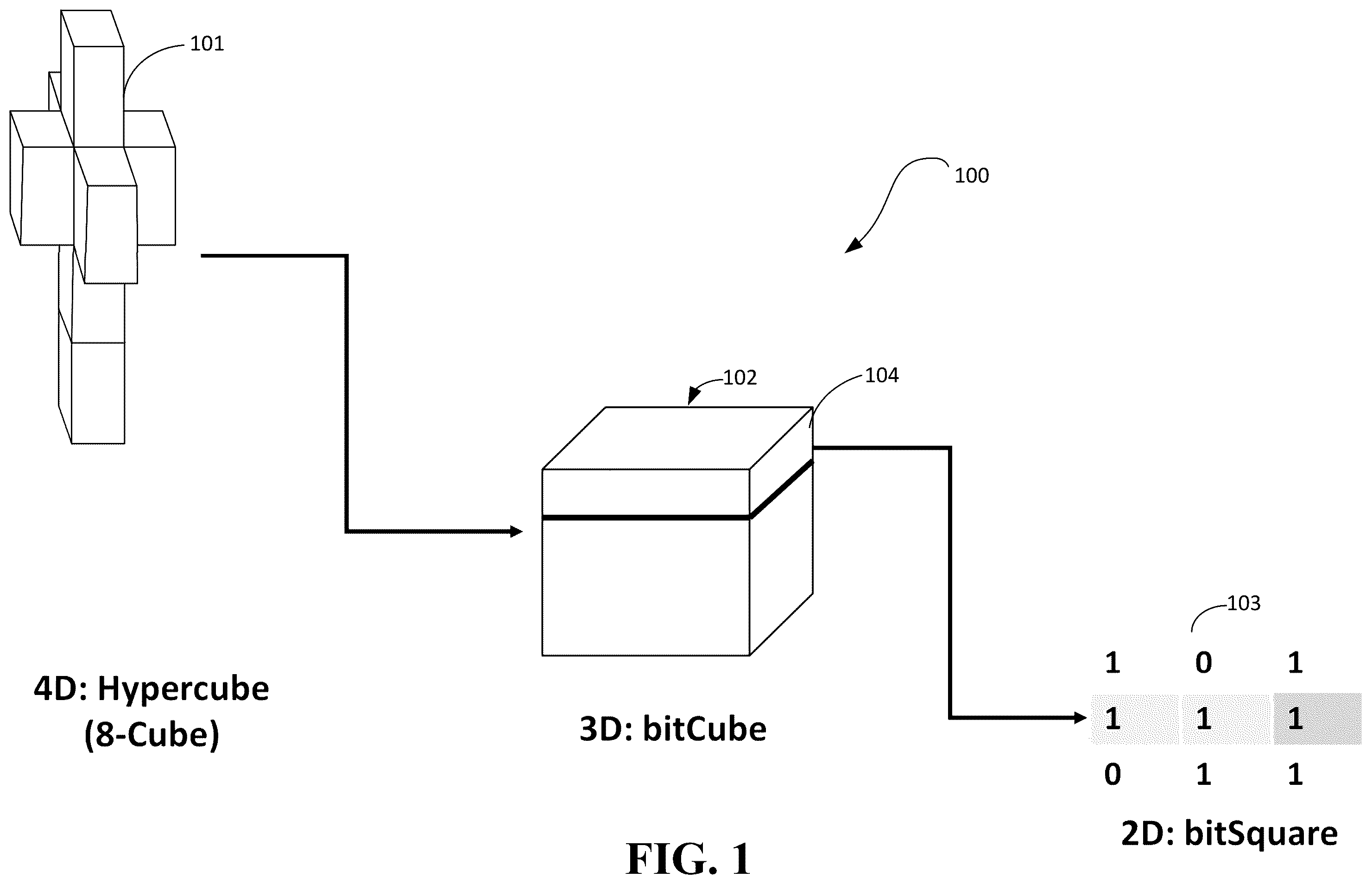 Patent US12361418 — Digital forge systems and methods — Figure 1