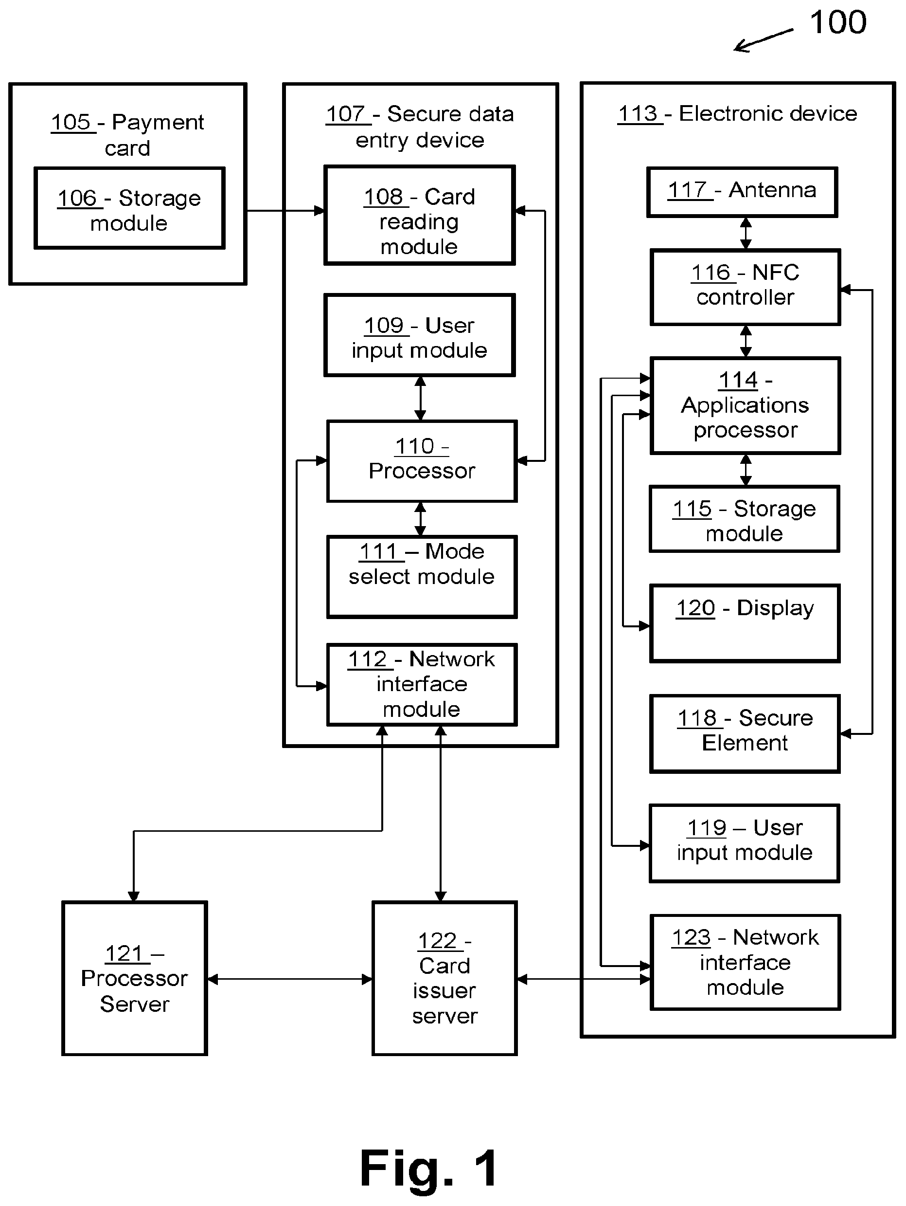 Patent US12361420 — Systems and methods for provisioning a payment instrument — Figure 1