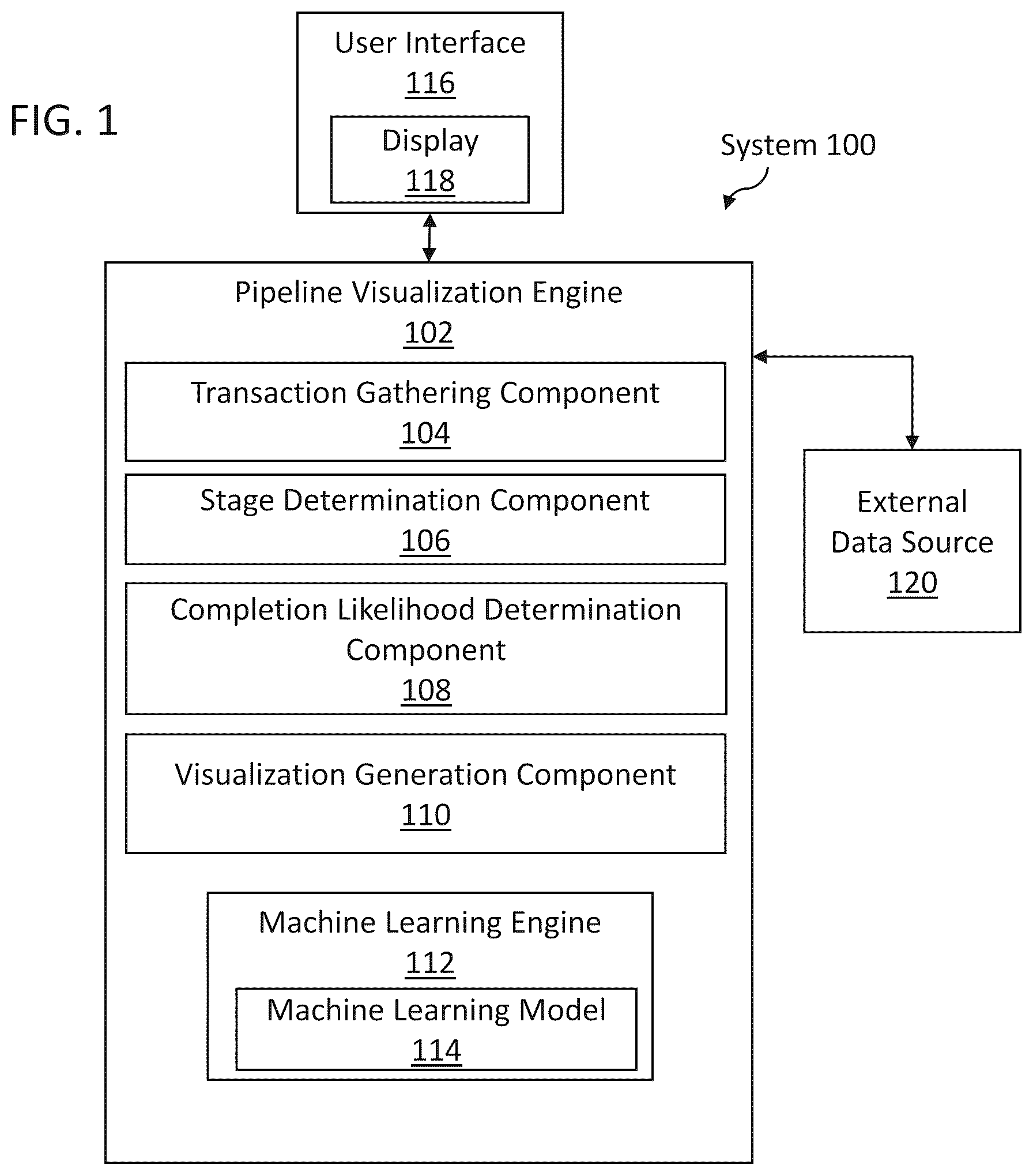 Patent US12361428 — Stage-specific pipeline view using prediction engine — Figure 1