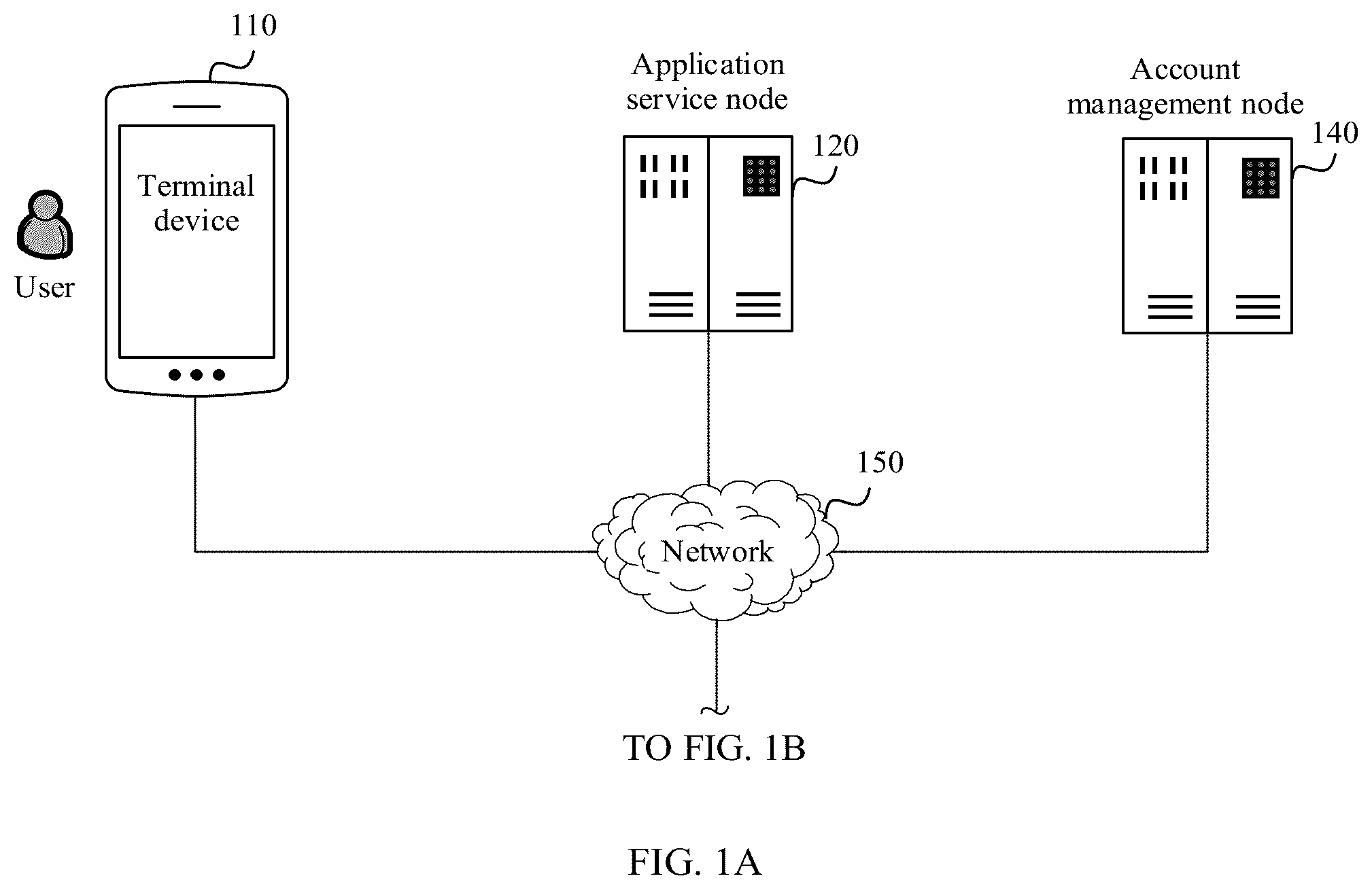 Patent US12361429 — Login method and system based on cloud application instance, and related device — Figure 1
