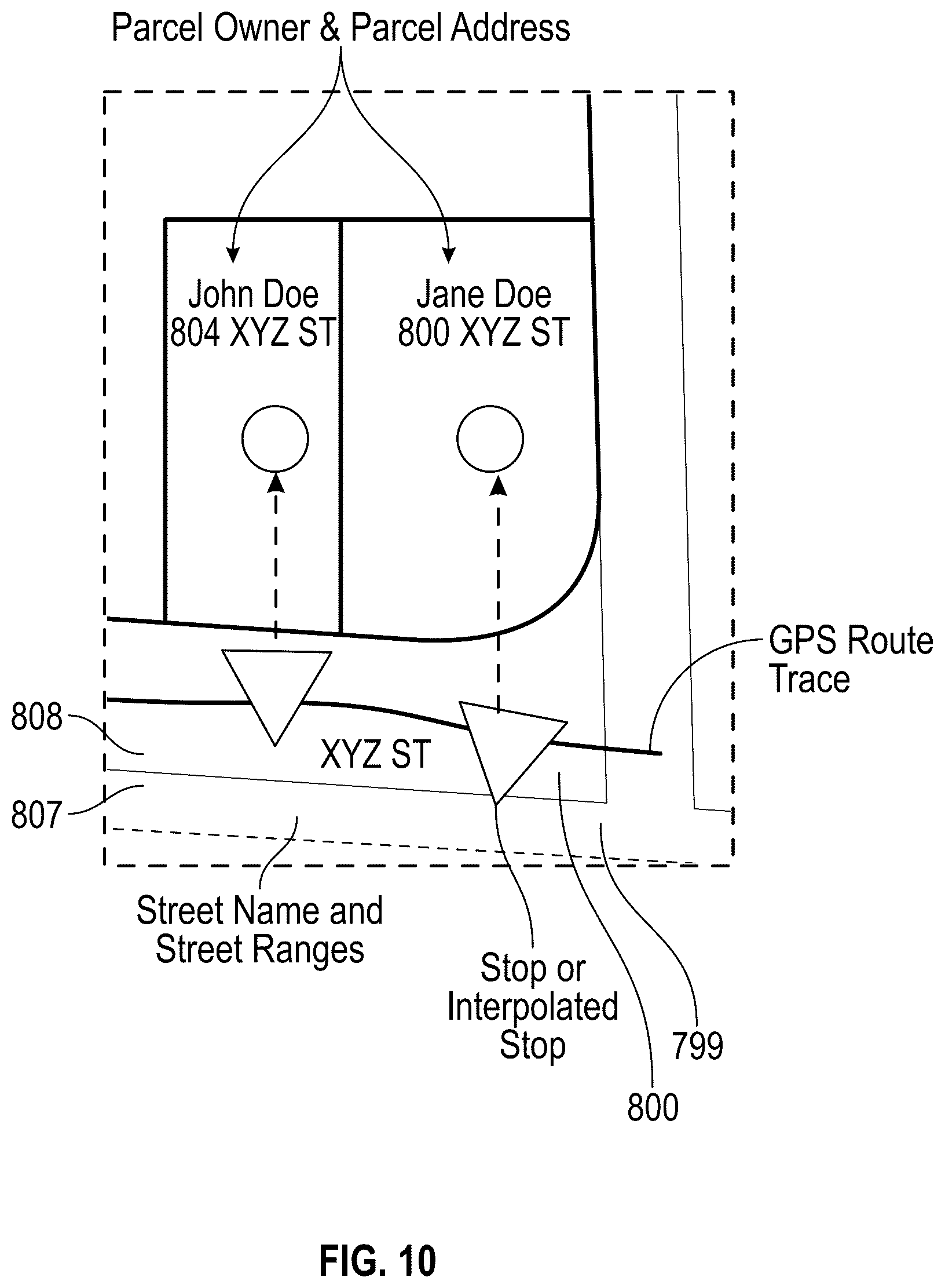 Patent US12361432 Figure 12 – System and method for customer and/or container discovery based on GPS drive path analysis for a waste / recycling service vehicle