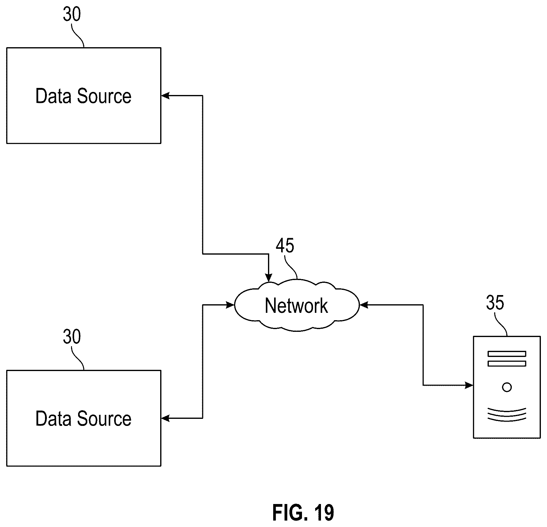 Patent US12361432 Figure 20 – System and method for customer and/or container discovery based on GPS drive path analysis for a waste / recycling service vehicle