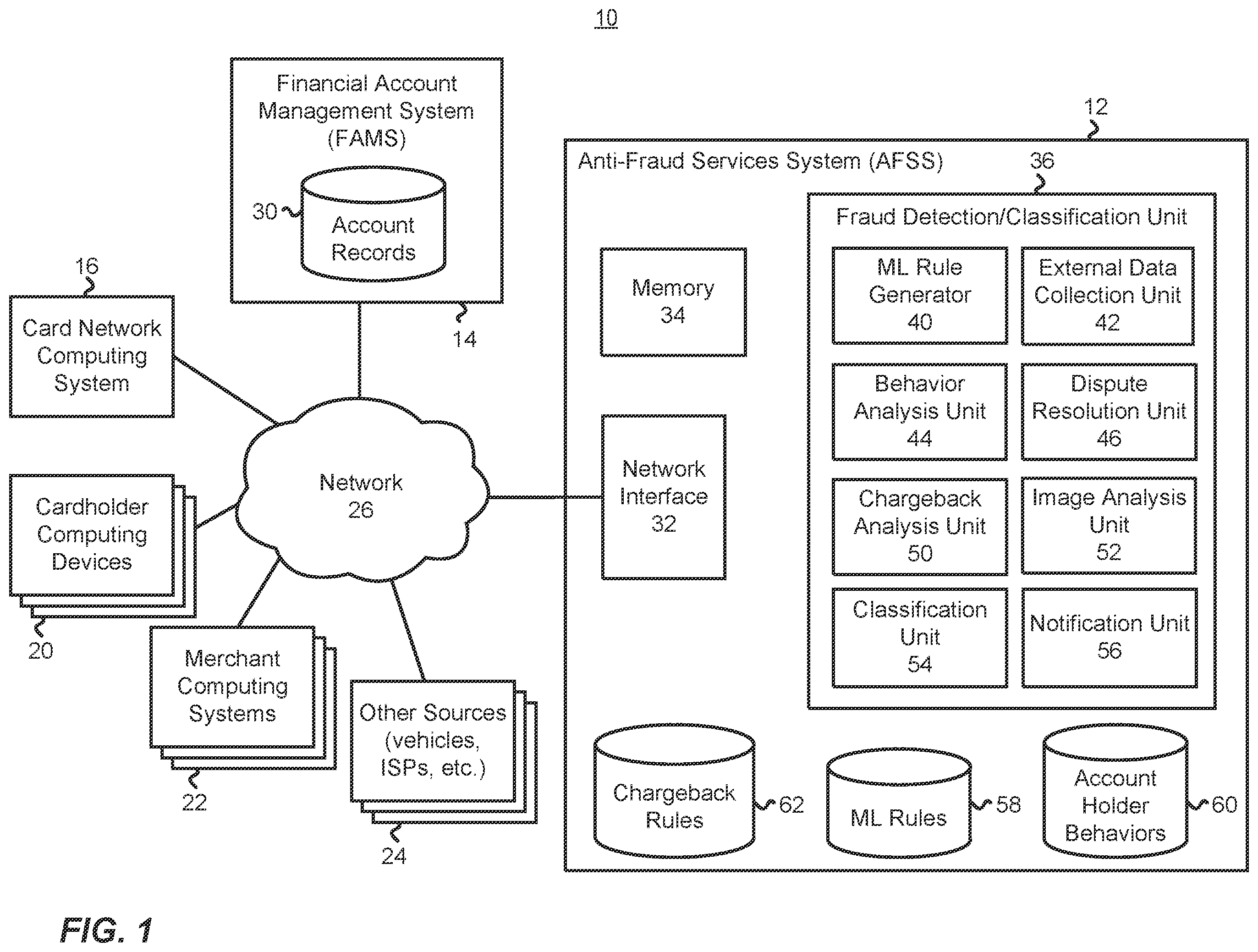 Patent US12361435 — Reducing false positive fraud alerts for online financial transactions — Figure 1