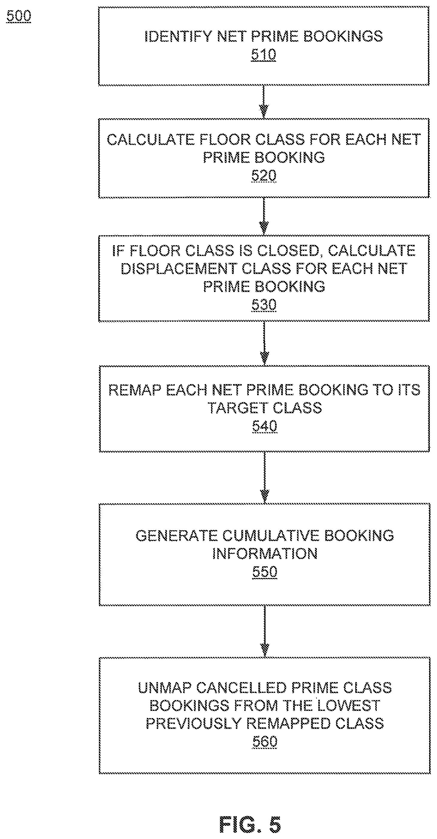 Patent US12361438 Figure 11 – Adjusting seat booking availability