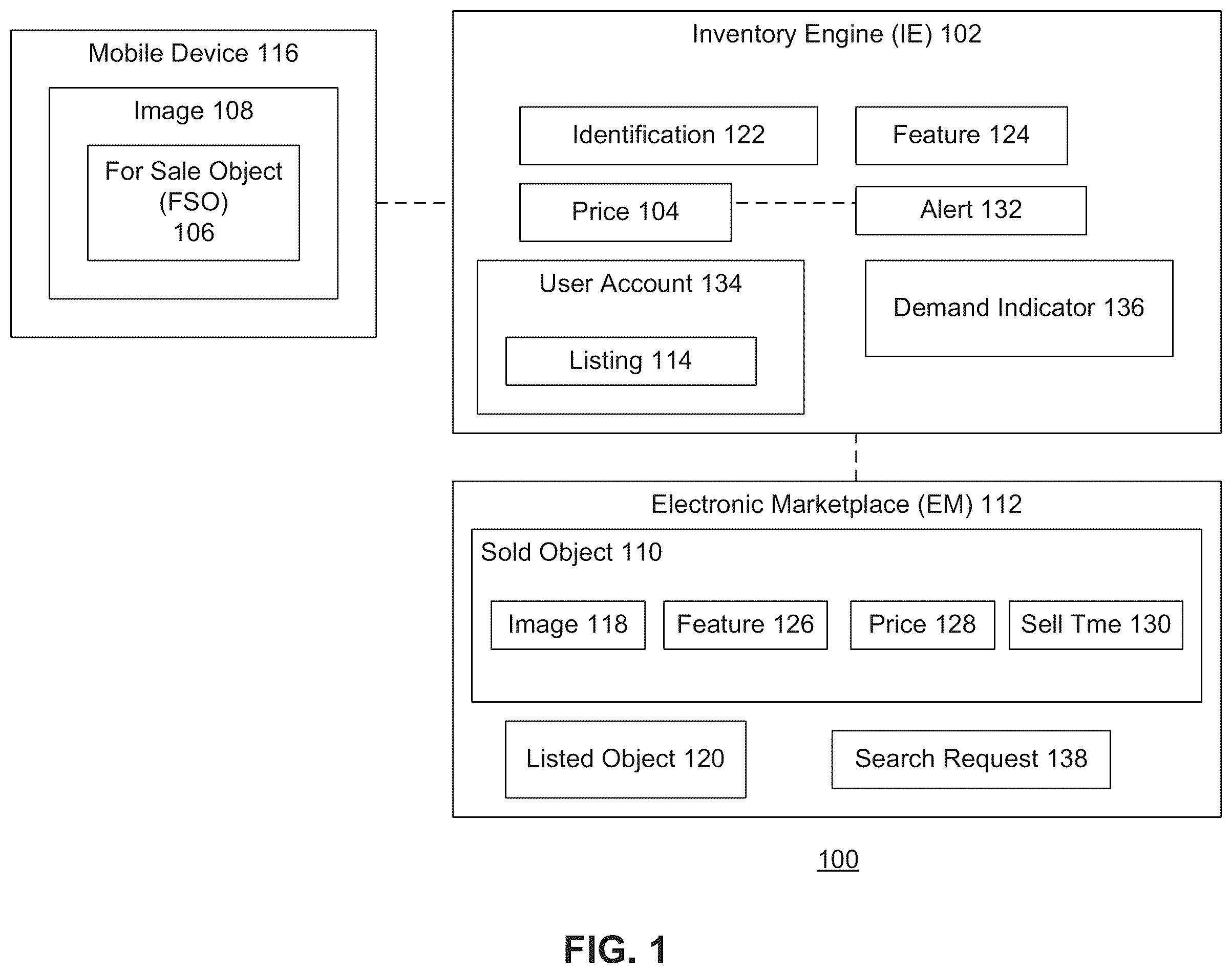Patent US12361441 — Inventory ingestion, image processing, and market descriptor pricing system — Figure 1