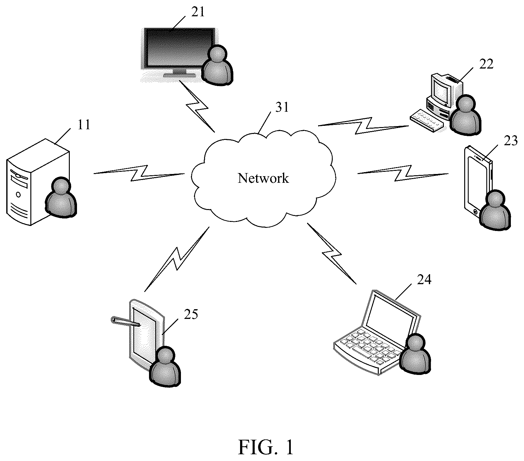 Patent US12361444 — Information processing method, server, first terminal, and computer storage medium — Figure 1