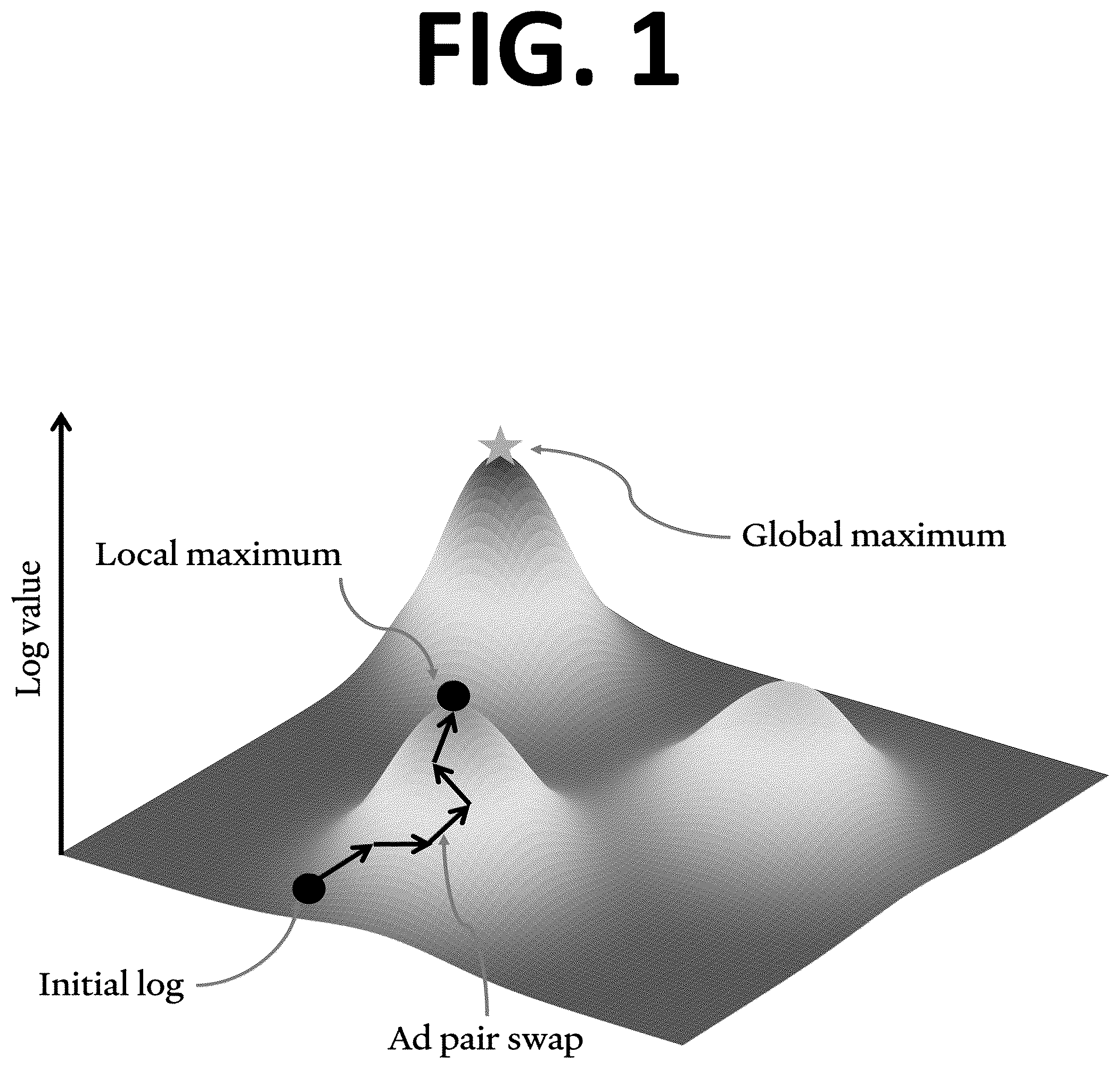 Patent US12361445 — Systems and methods of log optimization for television advertisements — Figure 1