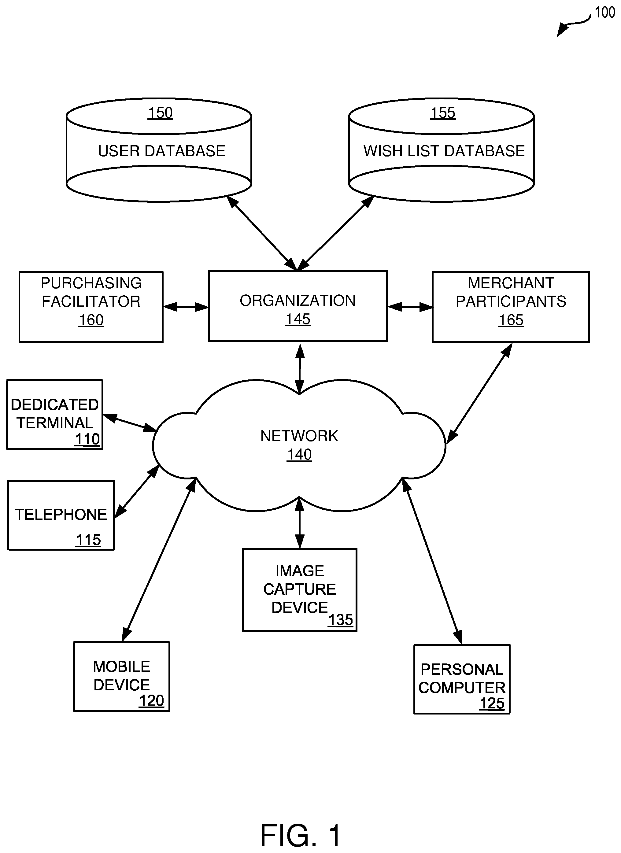 Patent US12361453 — Systems and methods for facilitating purchases — Figure 1