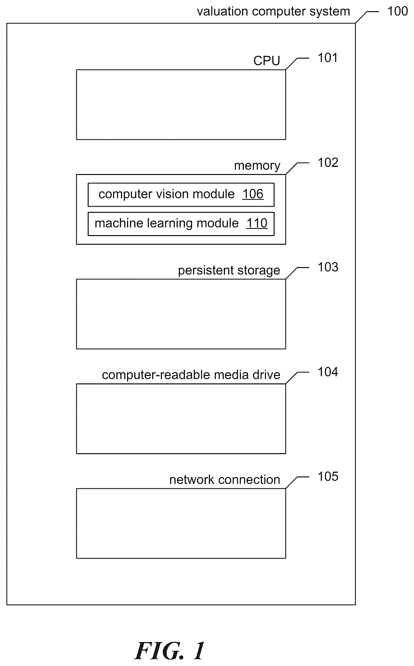 Patent US12361454 — Home valuation using identified exterior and interior features systems and methods — Figure 1