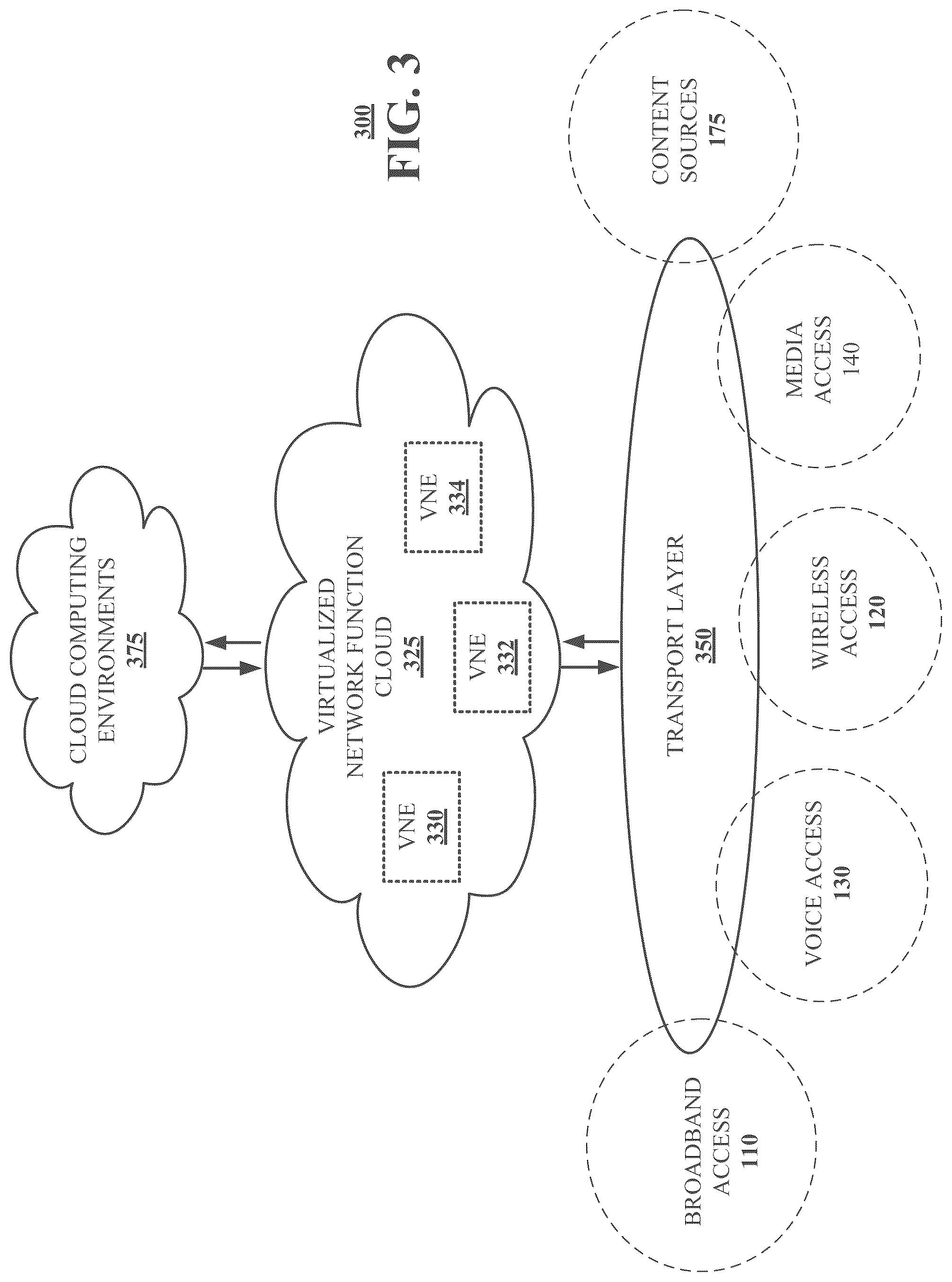 Patent US12361455 Figure 6 – Method and system for personalizing metaverse object recommendations or reviews