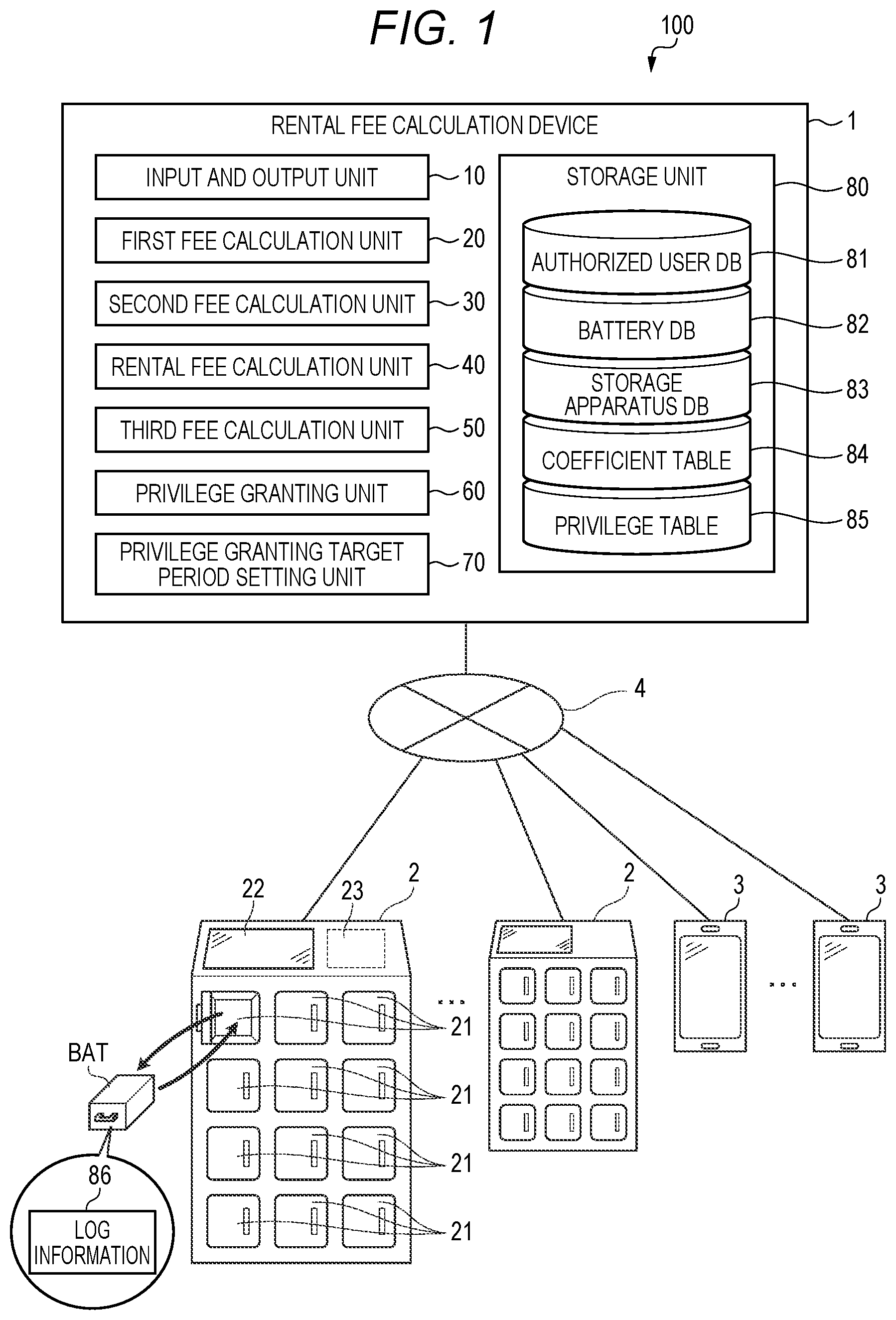 Patent US12361458 — Rental fee calculation device, rental fee calculation method, and rental fee calculation program — Figure 1